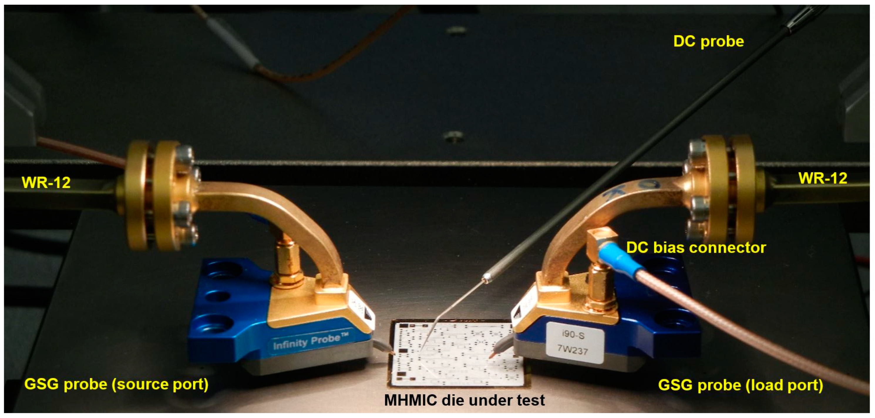 Sensors 20 05477 g025