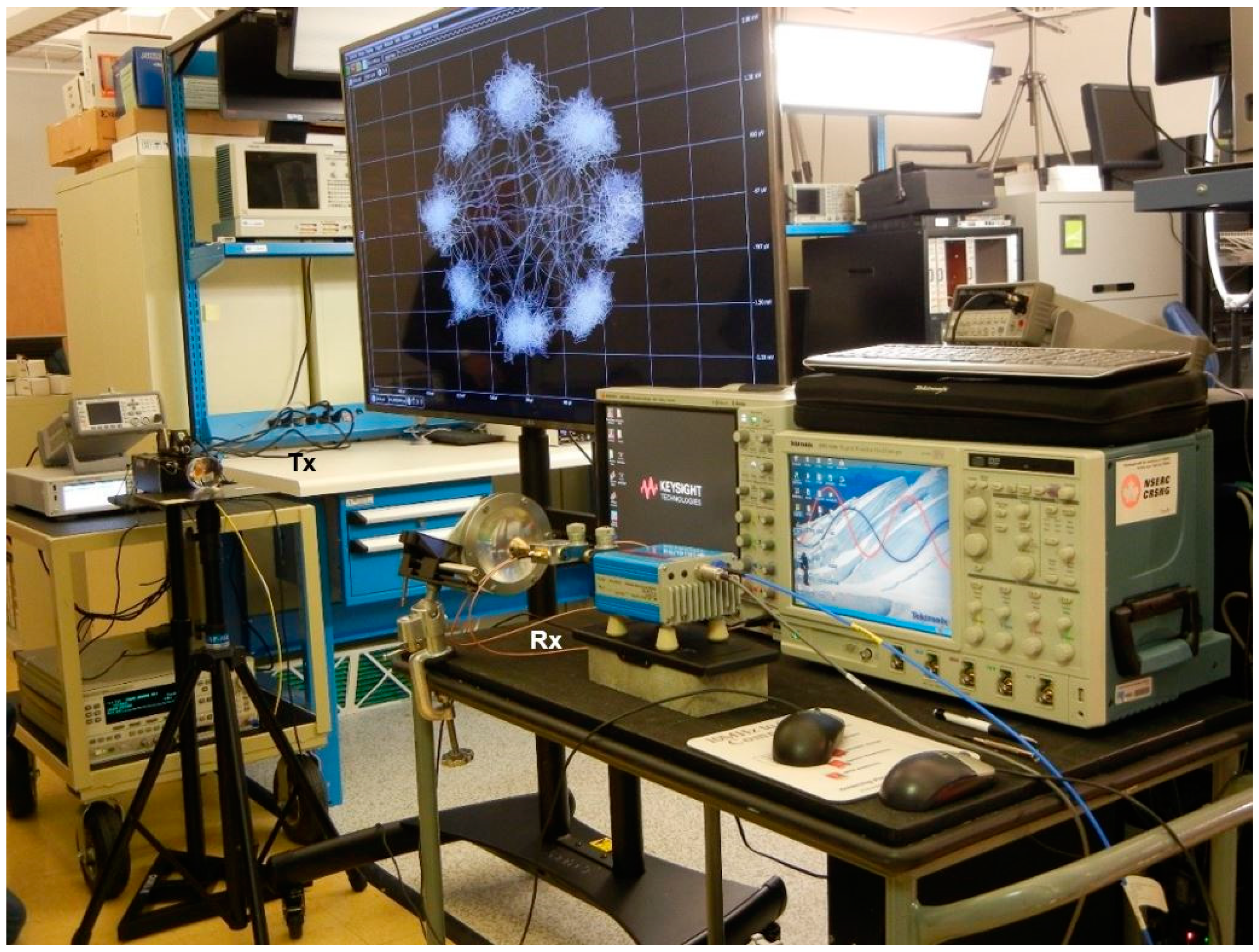 Sensors 20 05477 g040