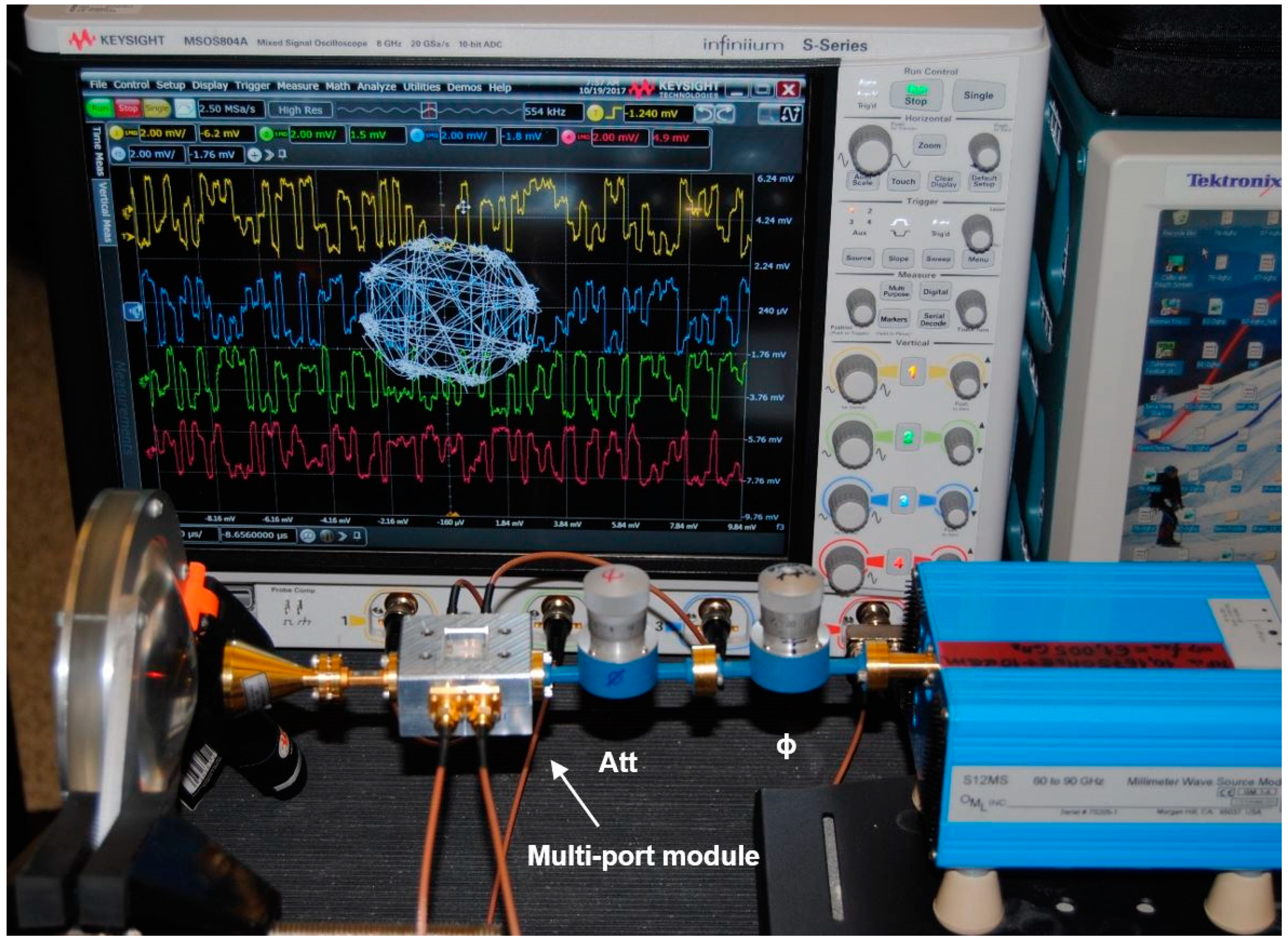 Sensors 20 05477 g041