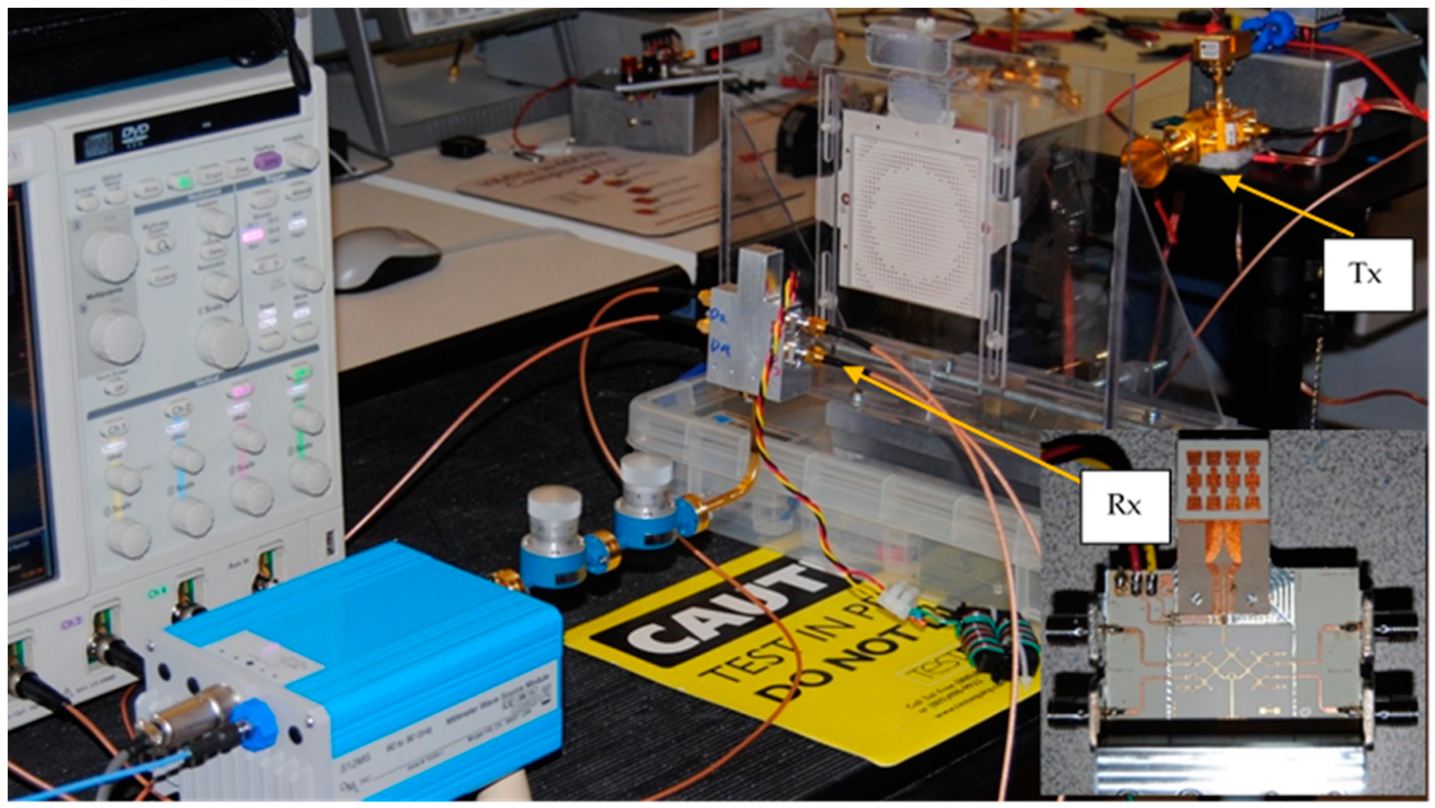 Sensors 20 05477 g045