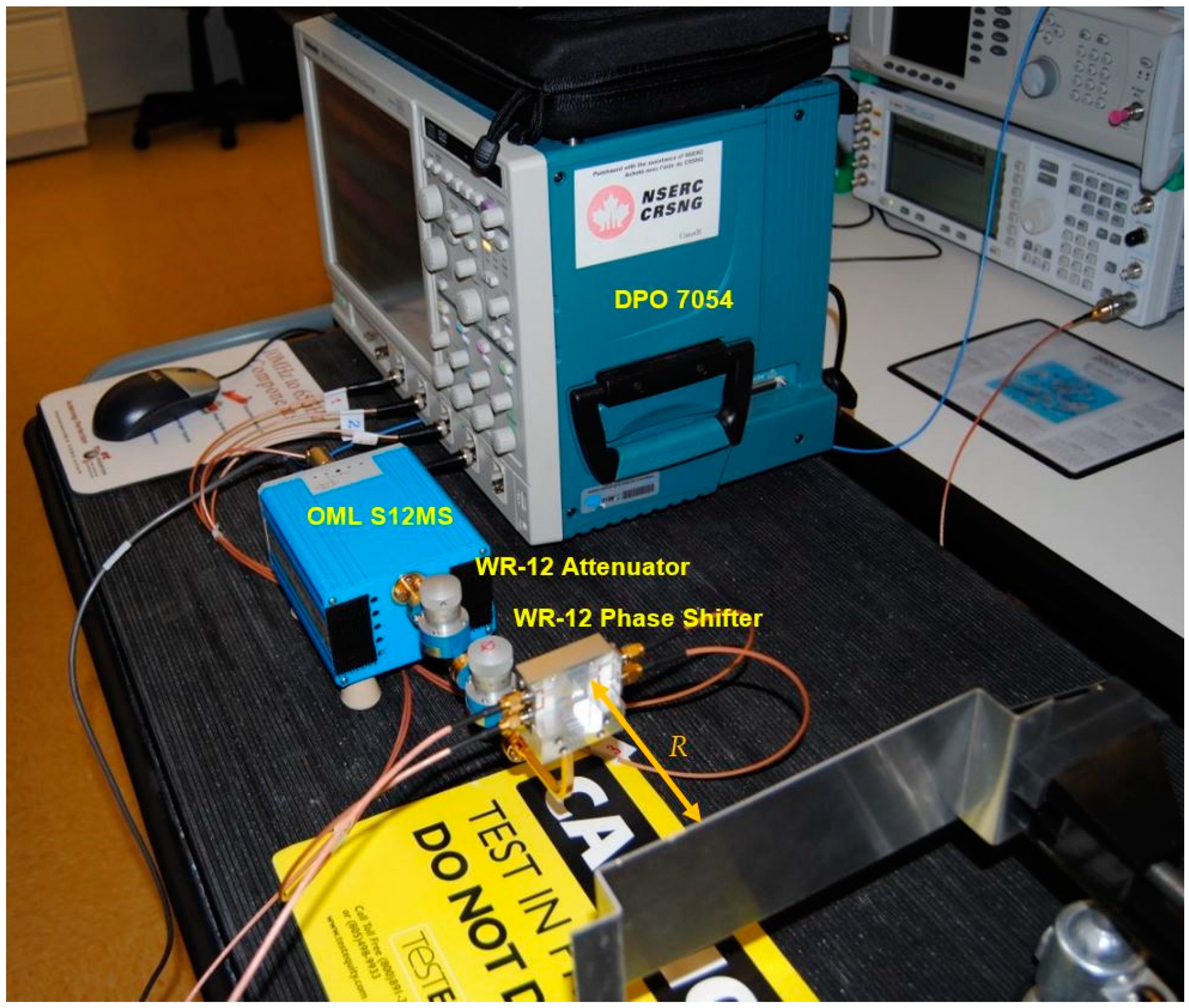 Sensors 20 05477 g048