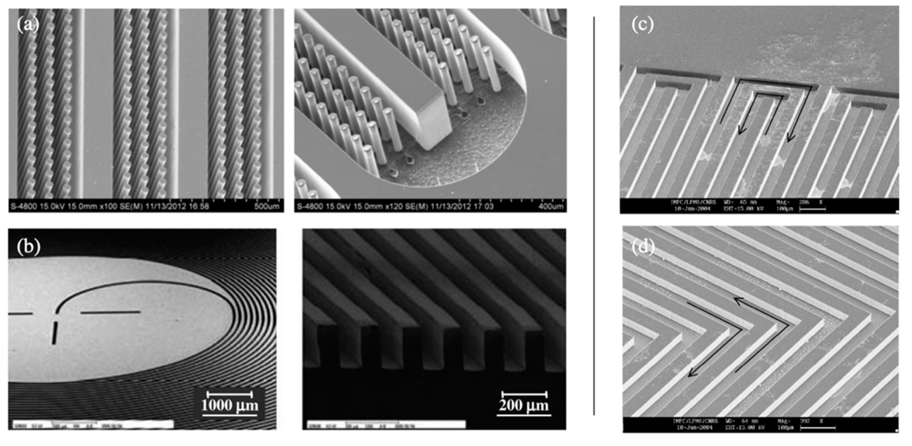 Sensors 20 05478 g009
