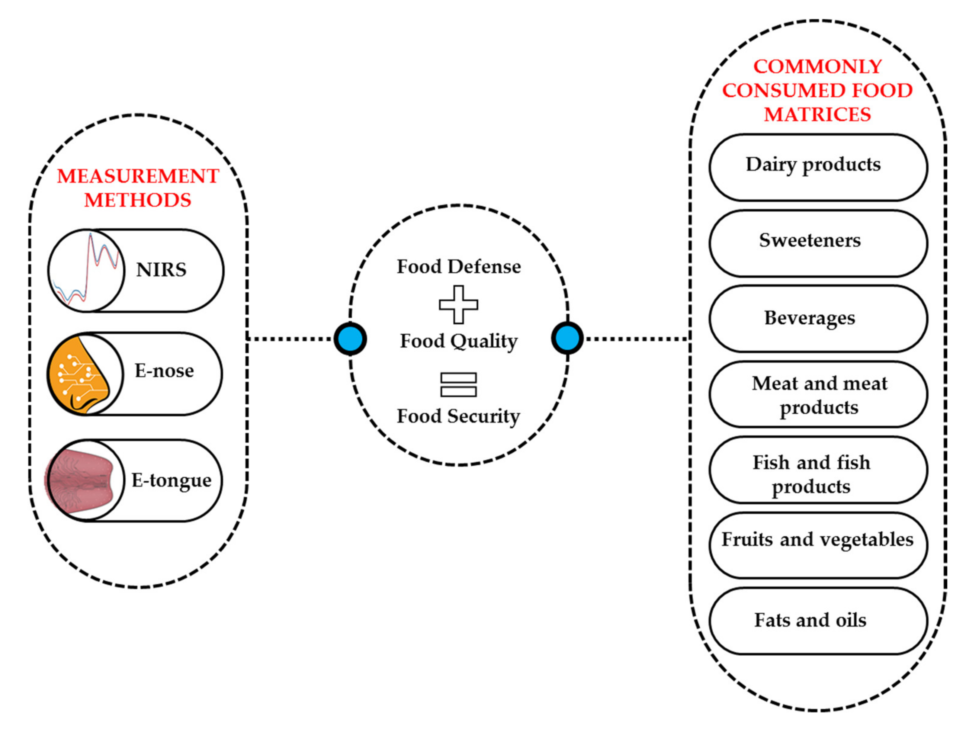 Sensors 20 05479 g001 Sensors 20 05479 g001