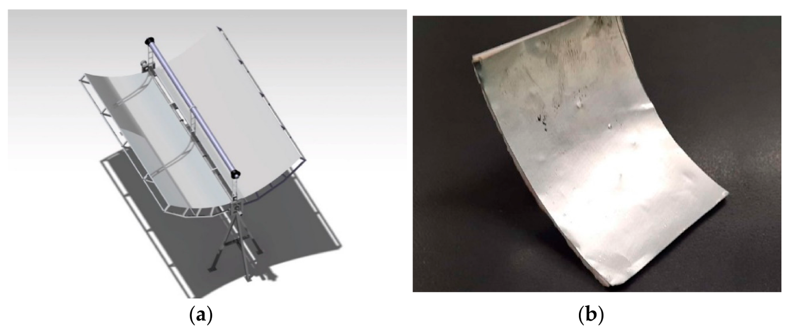 Sensors 20 05481 g004