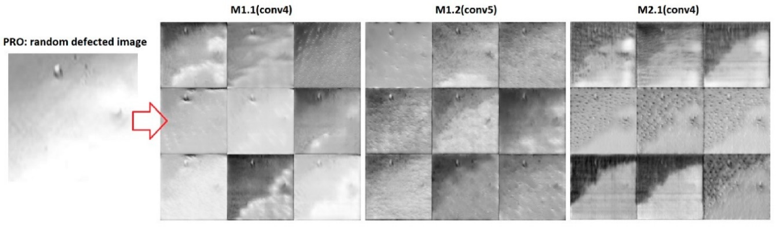 Sensors 20 05481 g009
