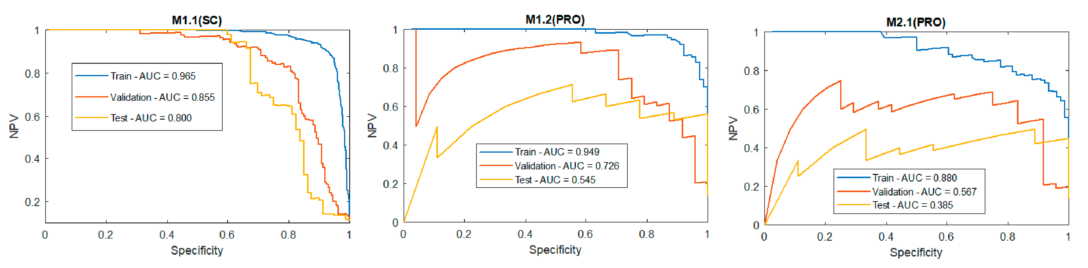 Sensors 20 05481 g011