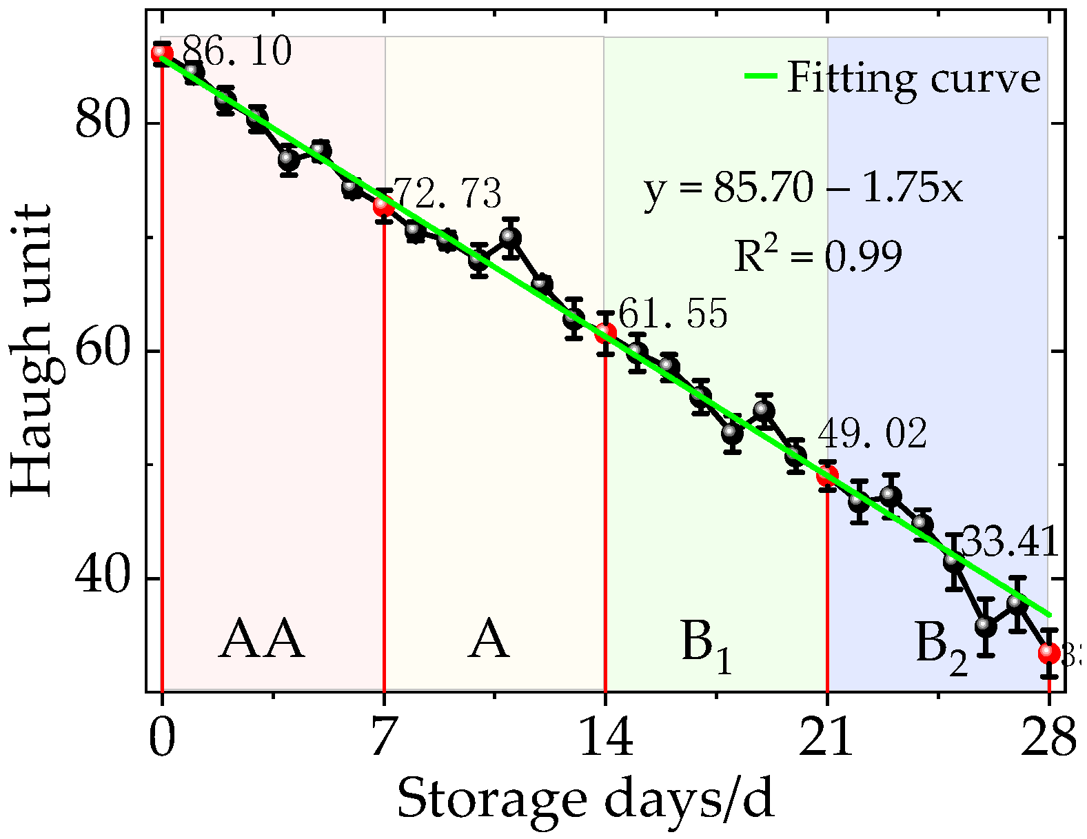 Sensors 20 05484 g004