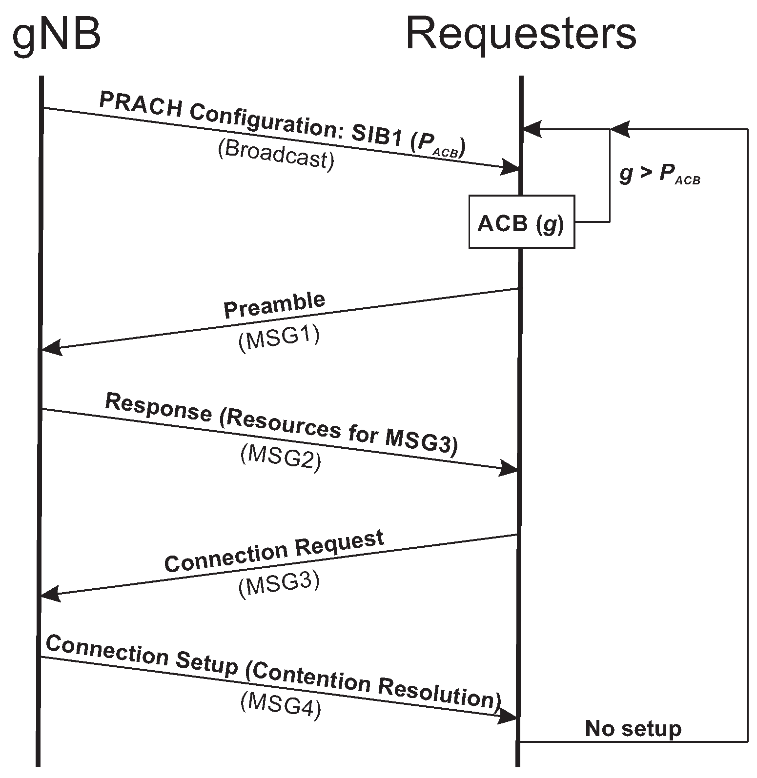 Sensors 20 05485 g001