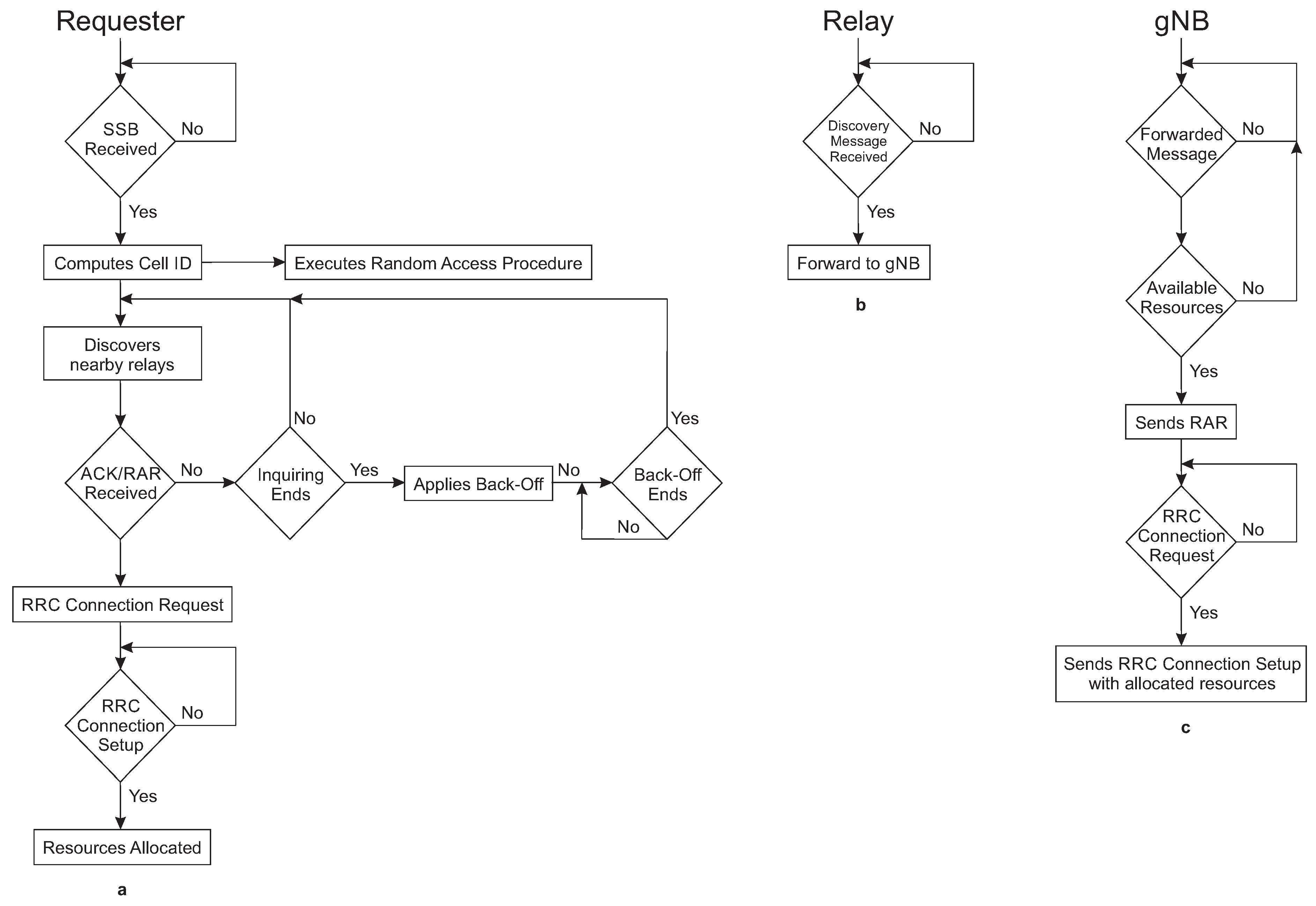 Sensors 20 05485 g002
