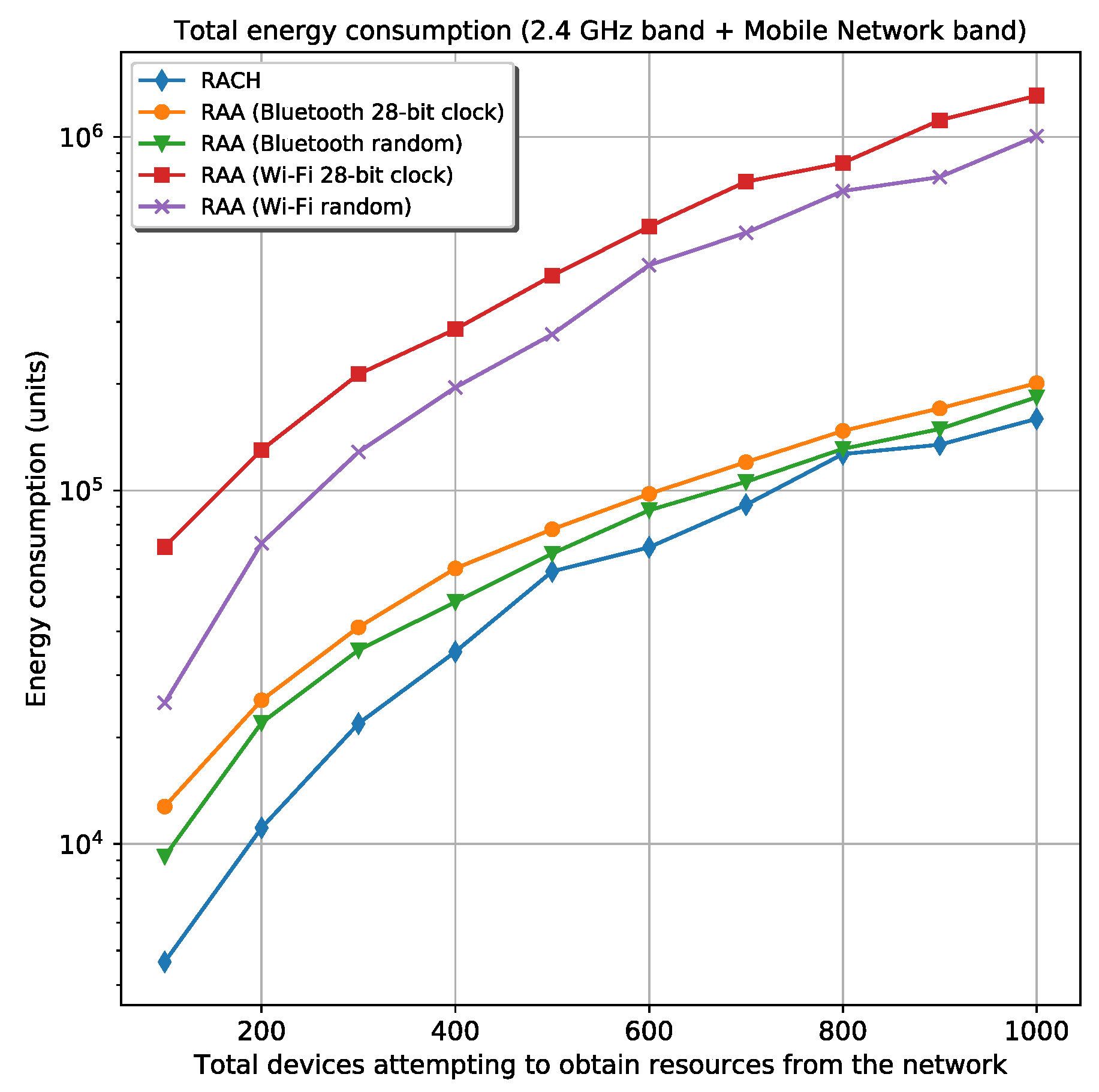 Sensors 20 05485 g011