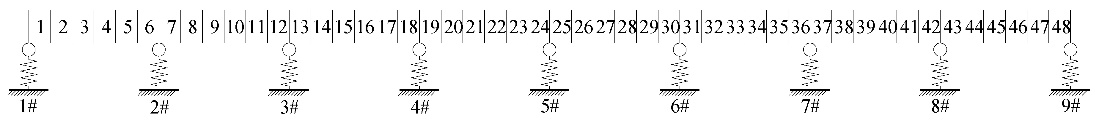 Sensors 20 05488 g005