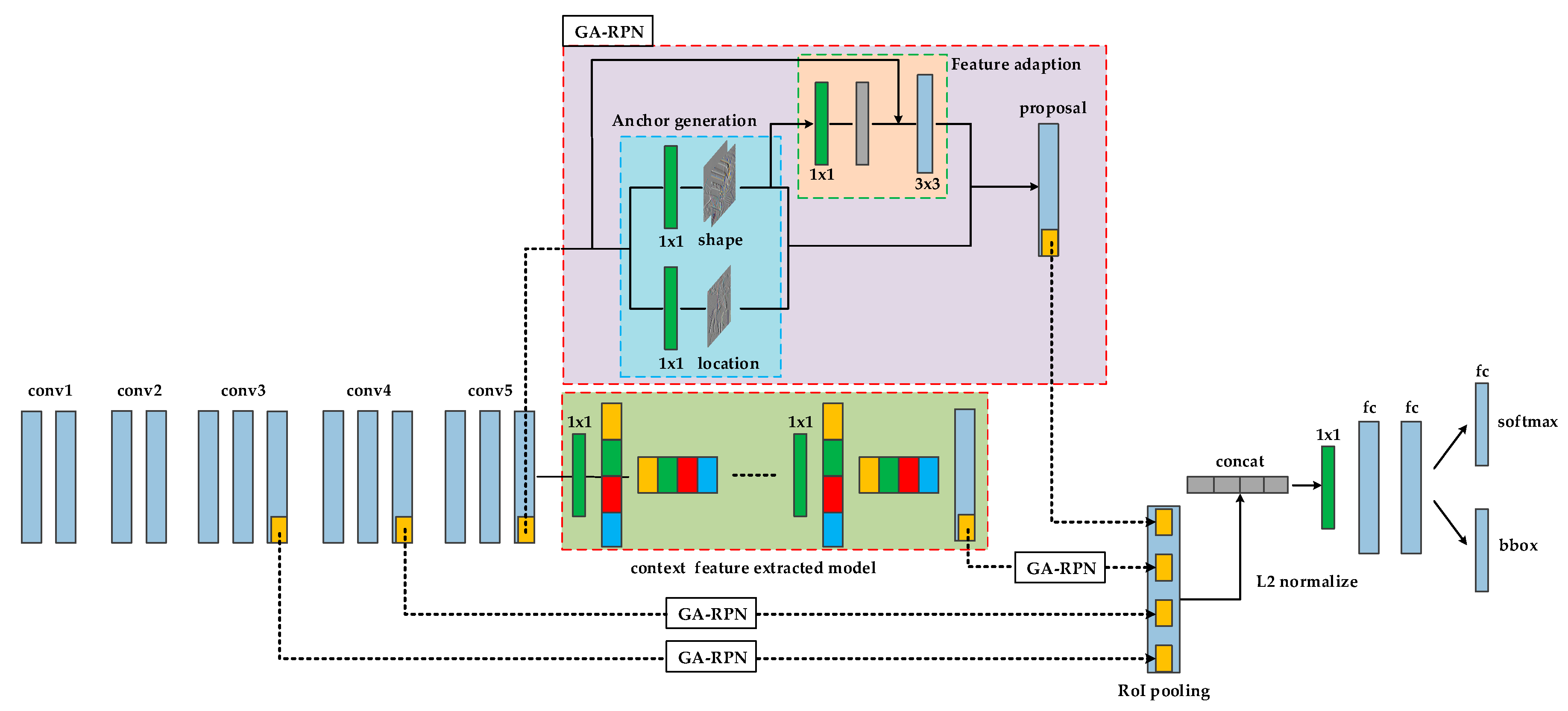 Sensors 20 05490 g001 Sensors 20 05490 g001