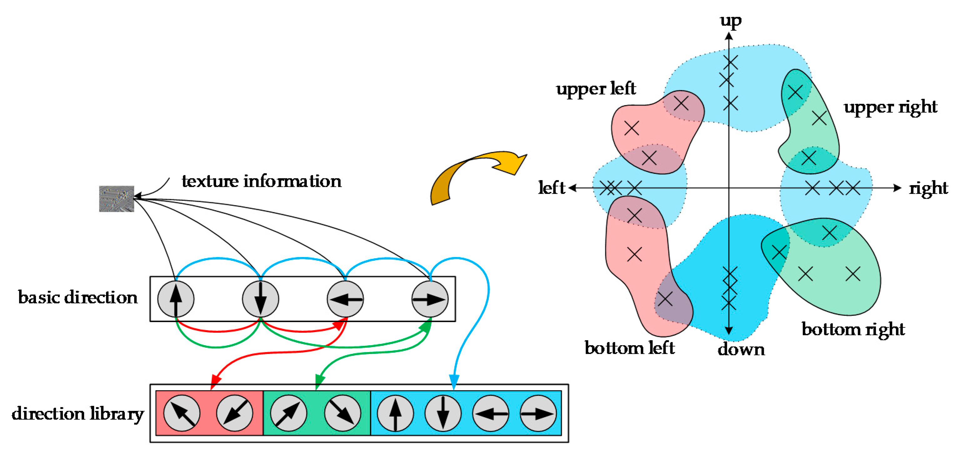 Sensors 20 05490 g002 Sensors 20 05490 g002