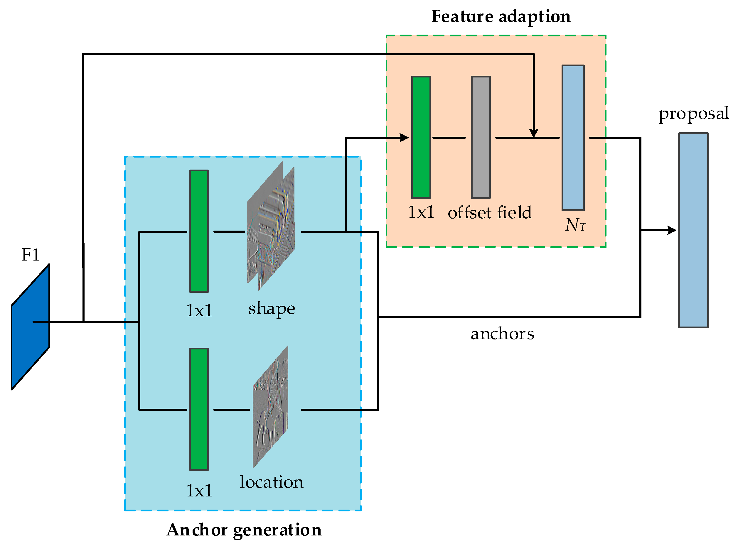 Sensors 20 05490 g004 Sensors 20 05490 g004