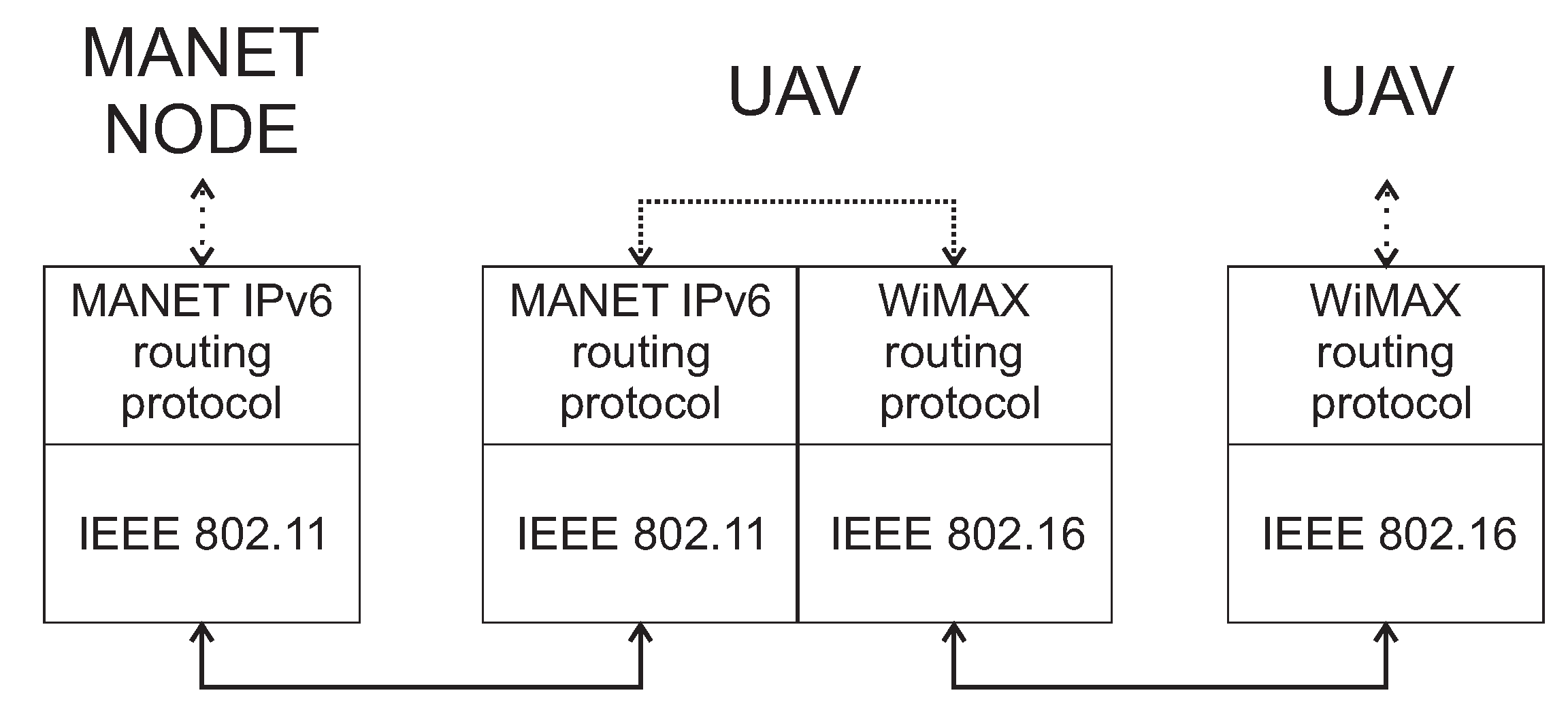 Sensors 20 05491 g005