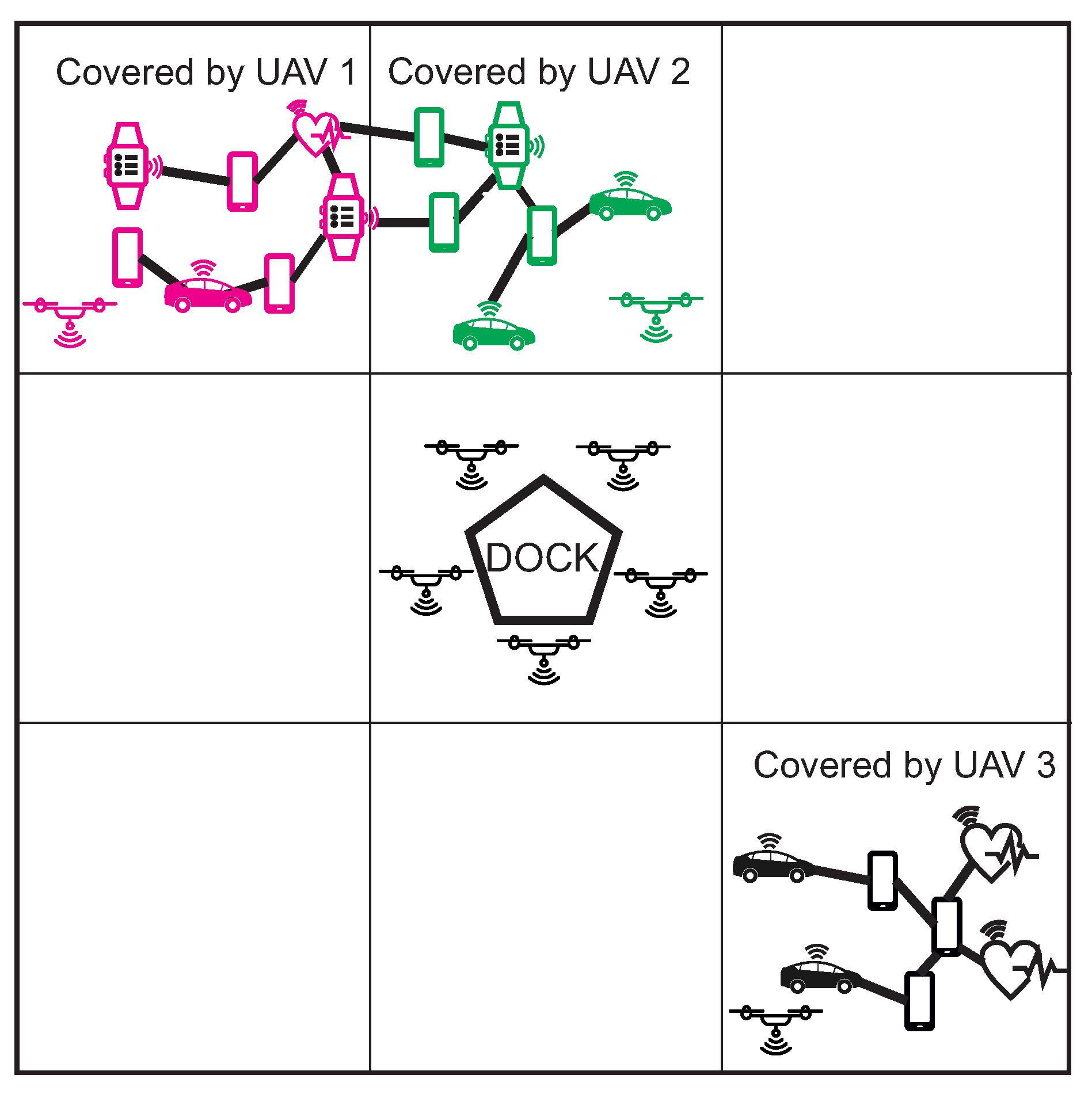 Sensors 20 05491 g011