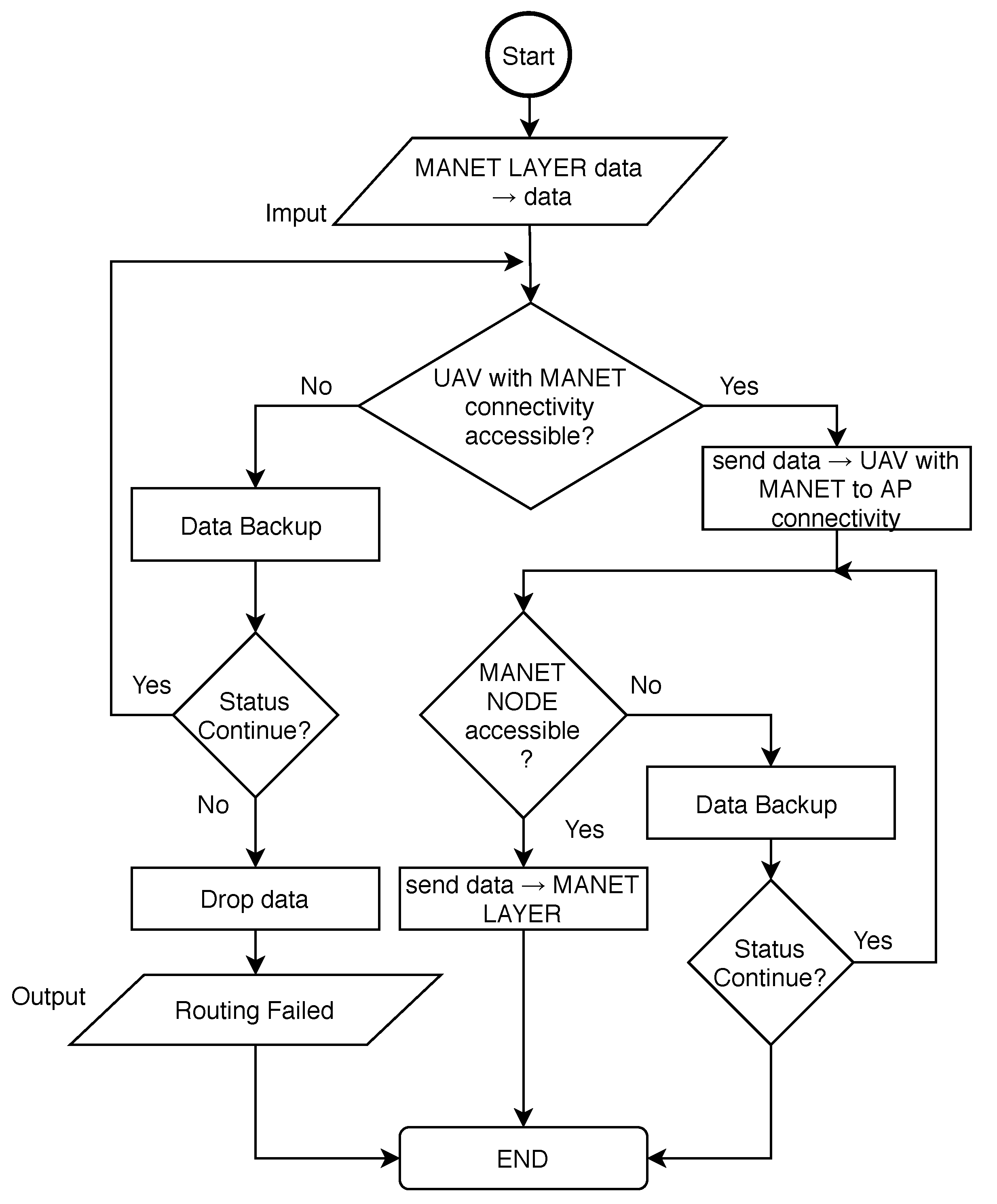 Sensors 20 05491 g013