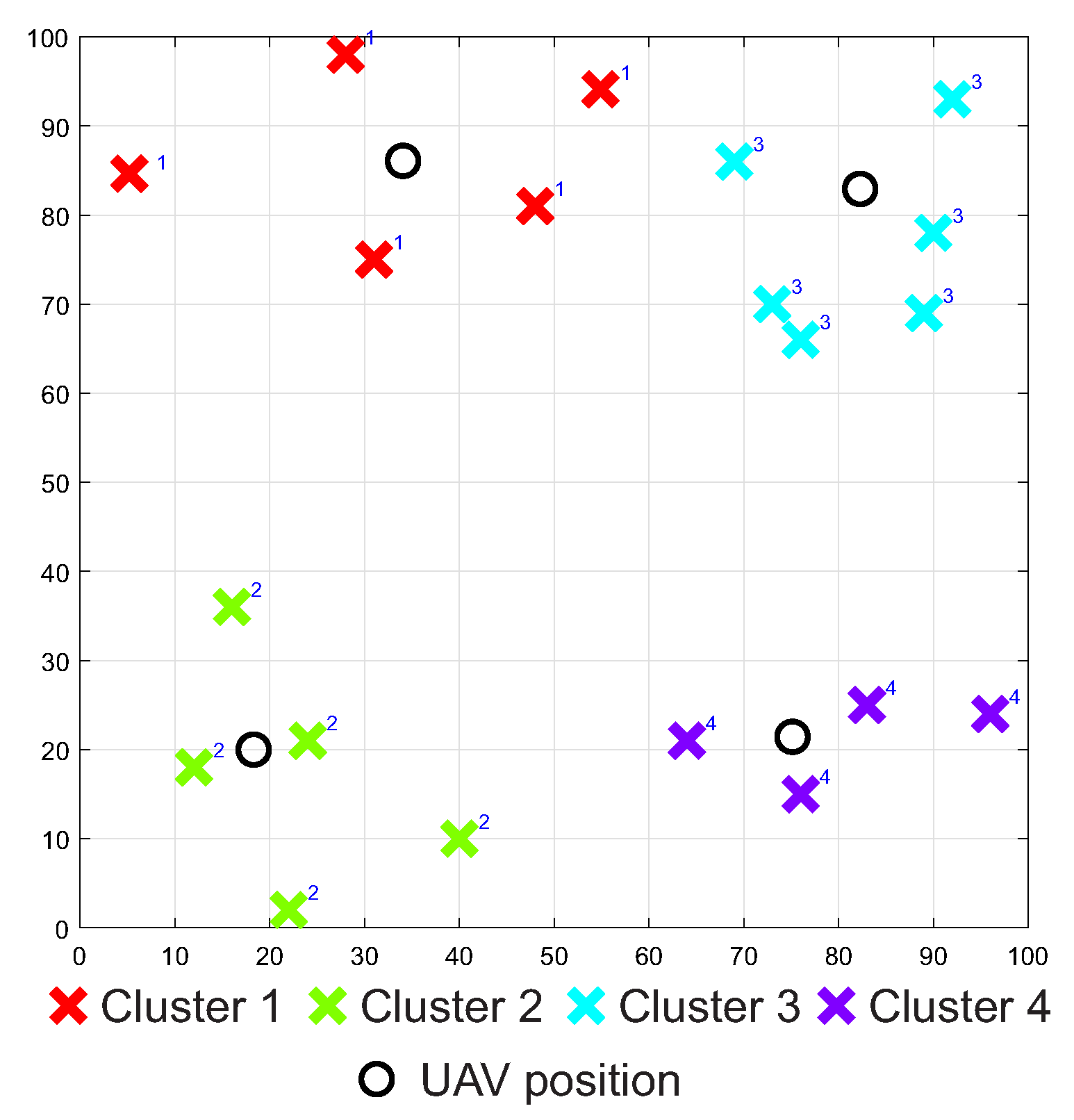 Sensors 20 05491 g016