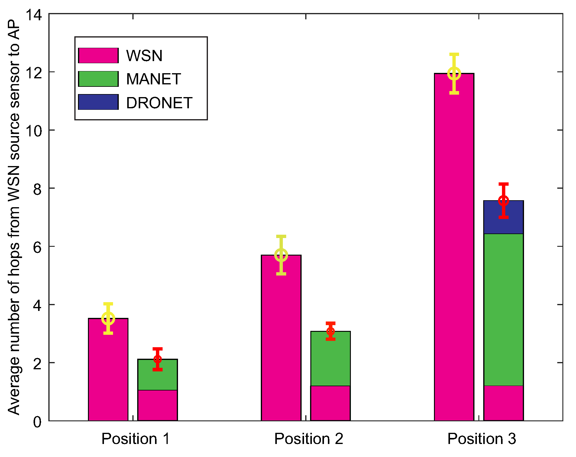Sensors 20 05491 g023