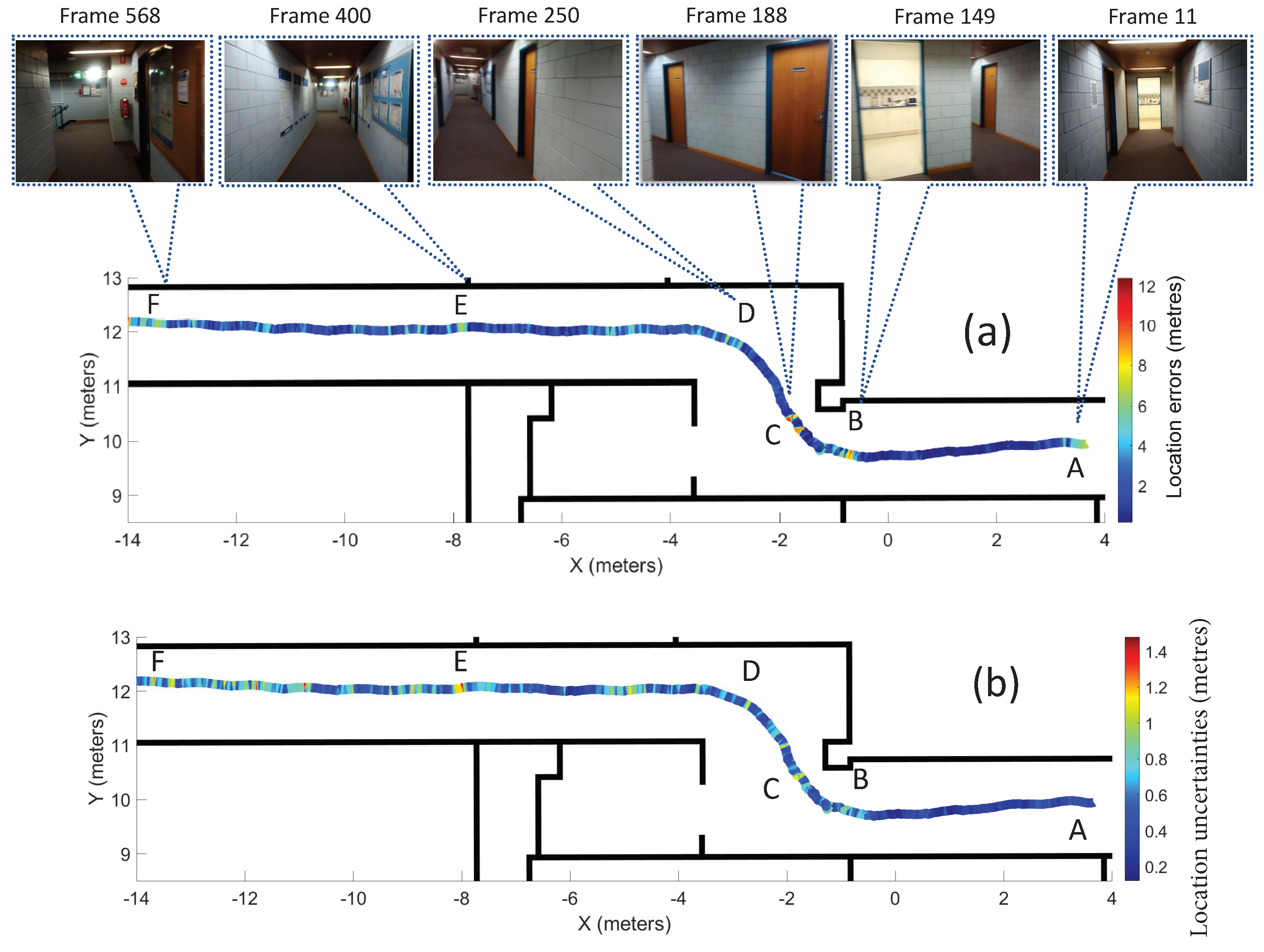 Sensors 20 05492 g011