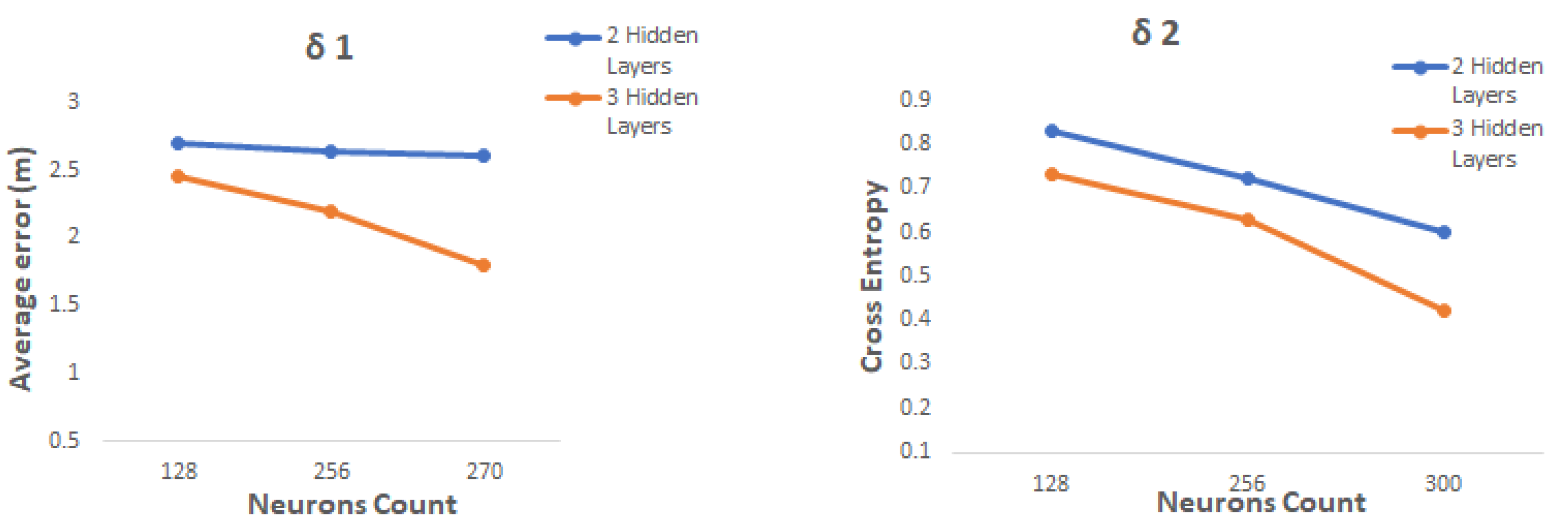 Sensors 20 05495 g011