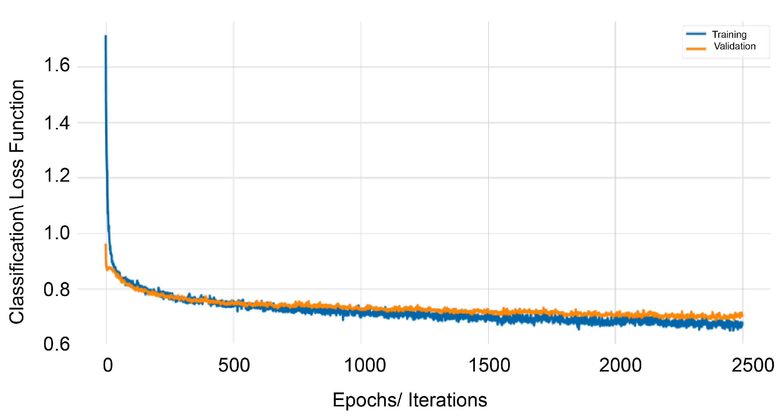 Sensors 20 05495 g013