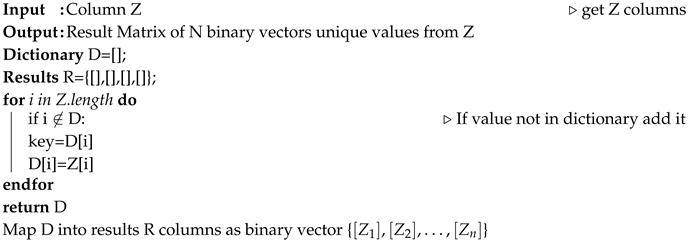 Sensors 20 05495 i002 Sensors 20 05495 i002