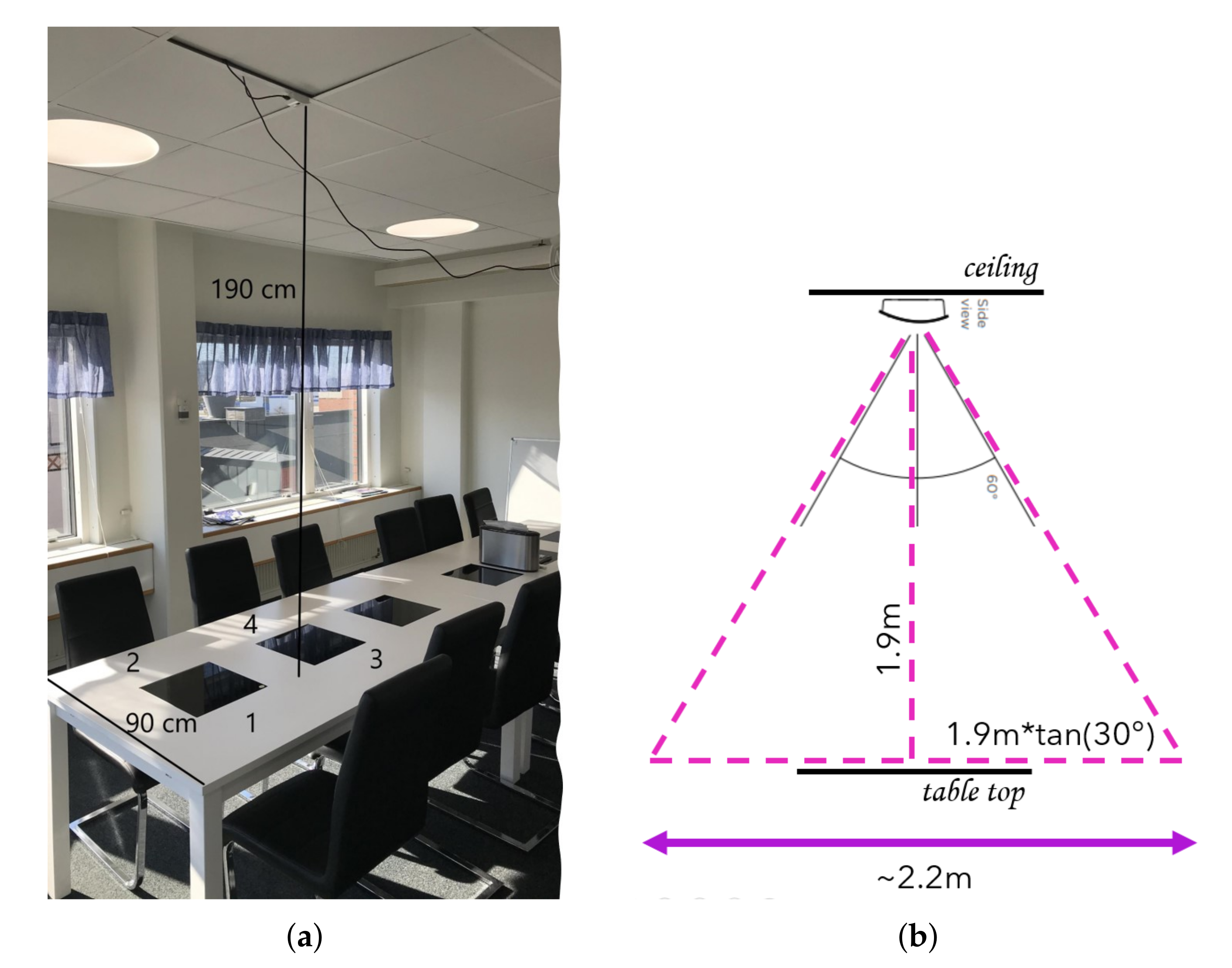 Sensors 20 05497 g002