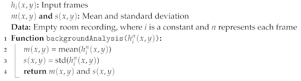 Sensors 20 05497 i001 Sensors 20 05497 i001
