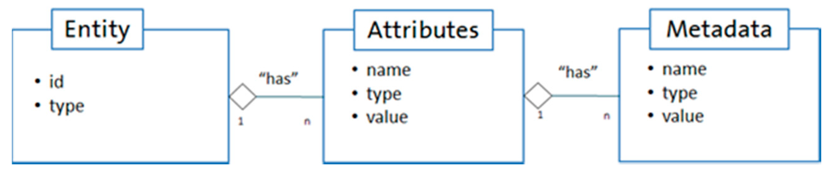 Sensors 20 05499 g004
