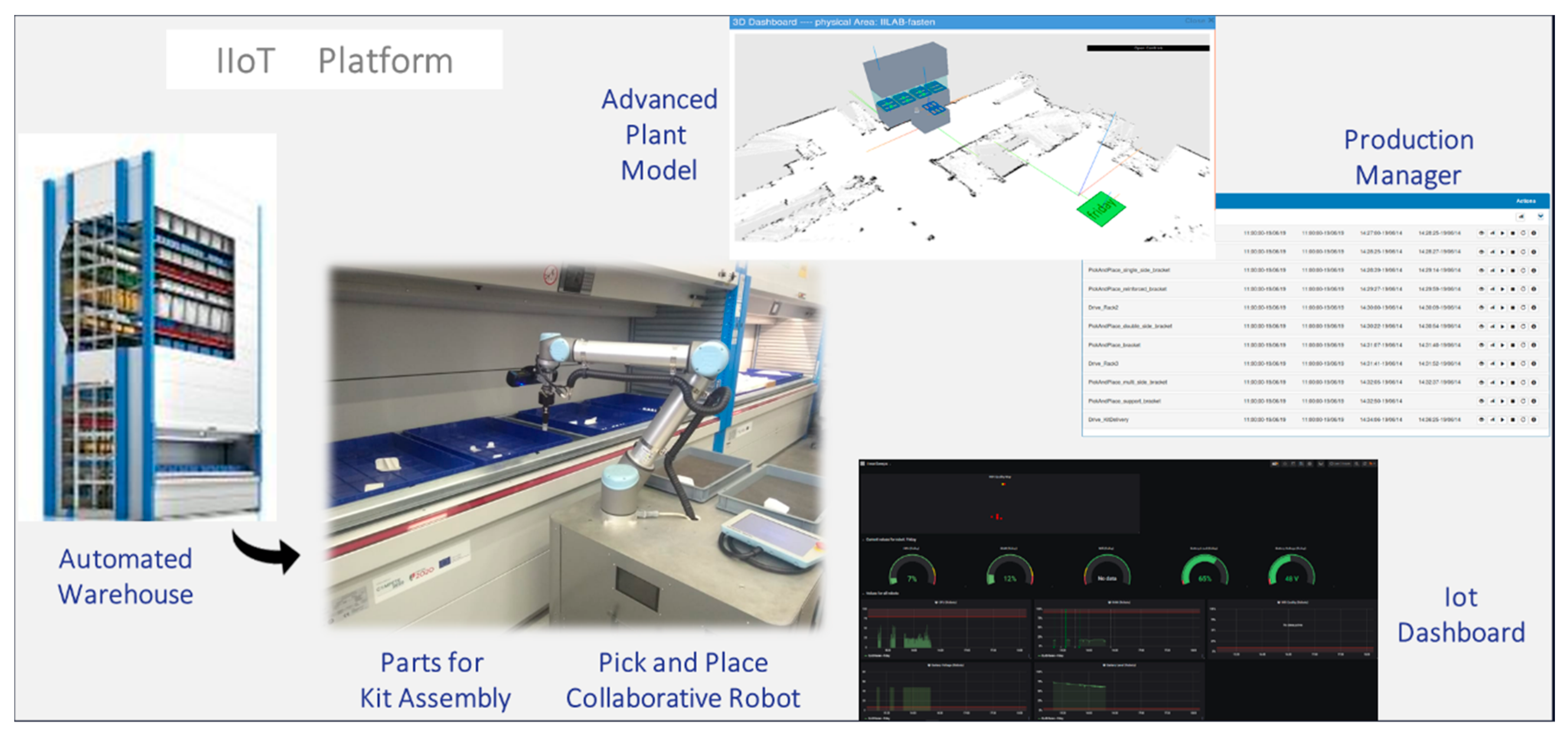 Sensors 20 05499 g011