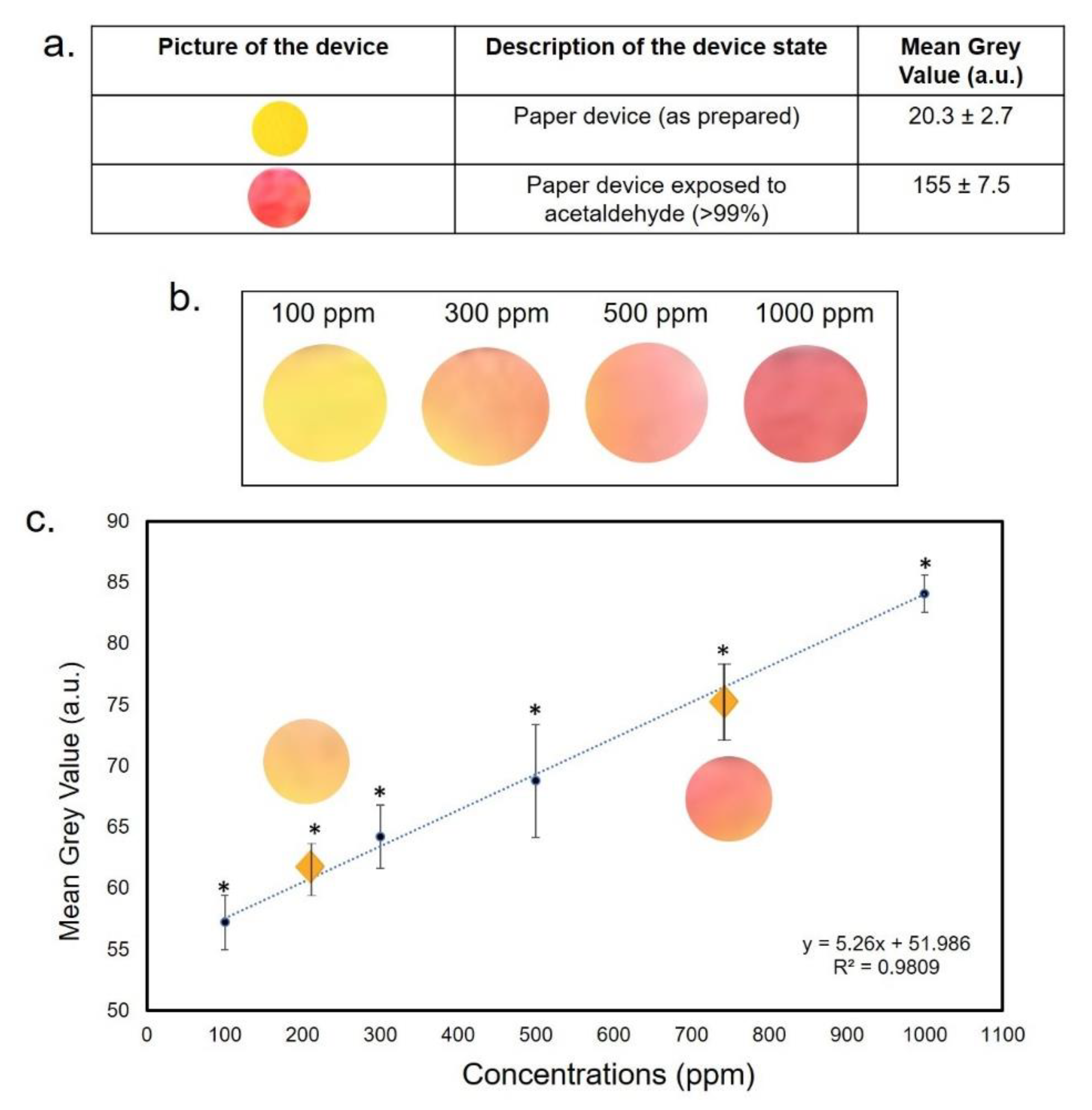 Sensors 20 05502 g006
