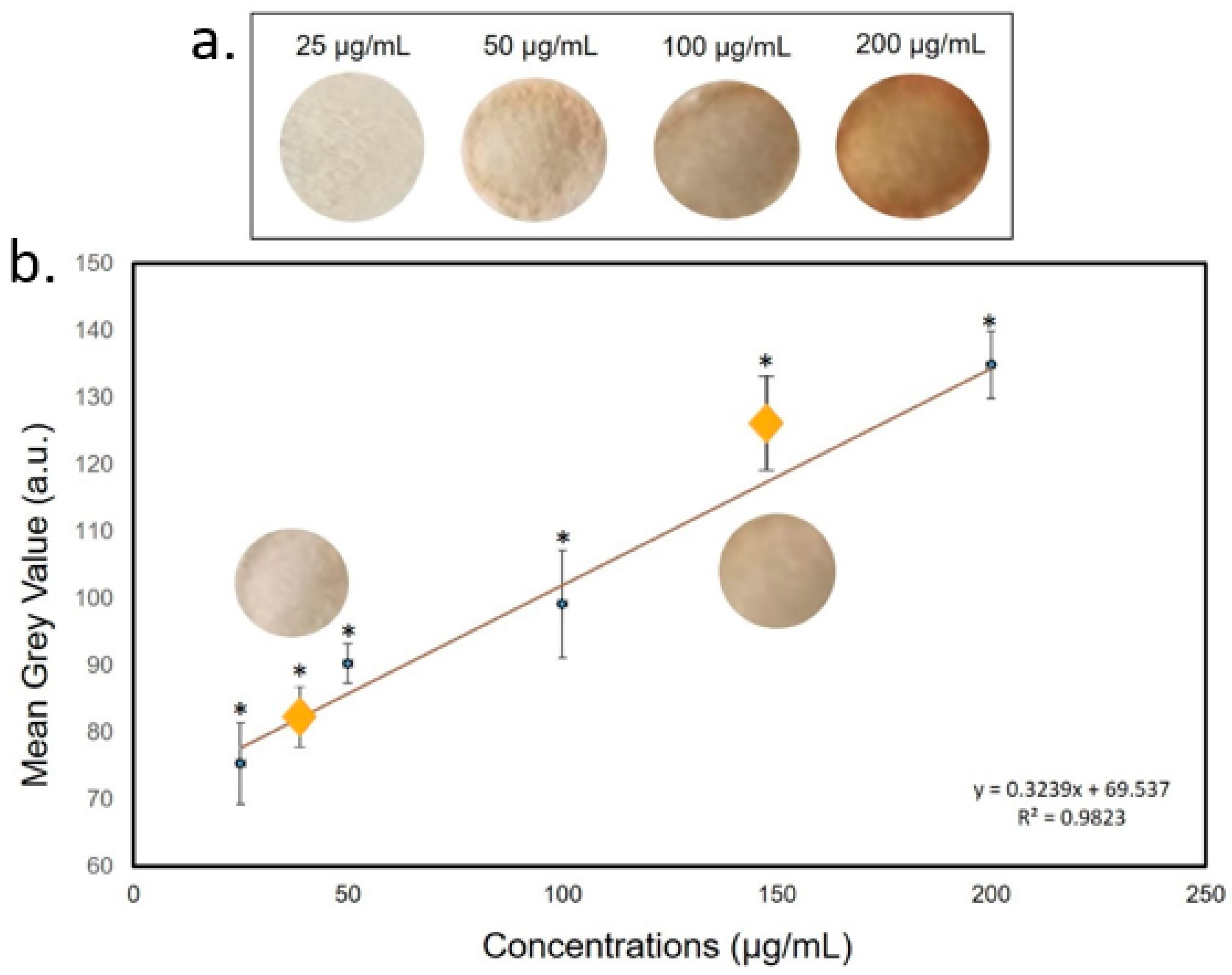Sensors 20 05502 g010