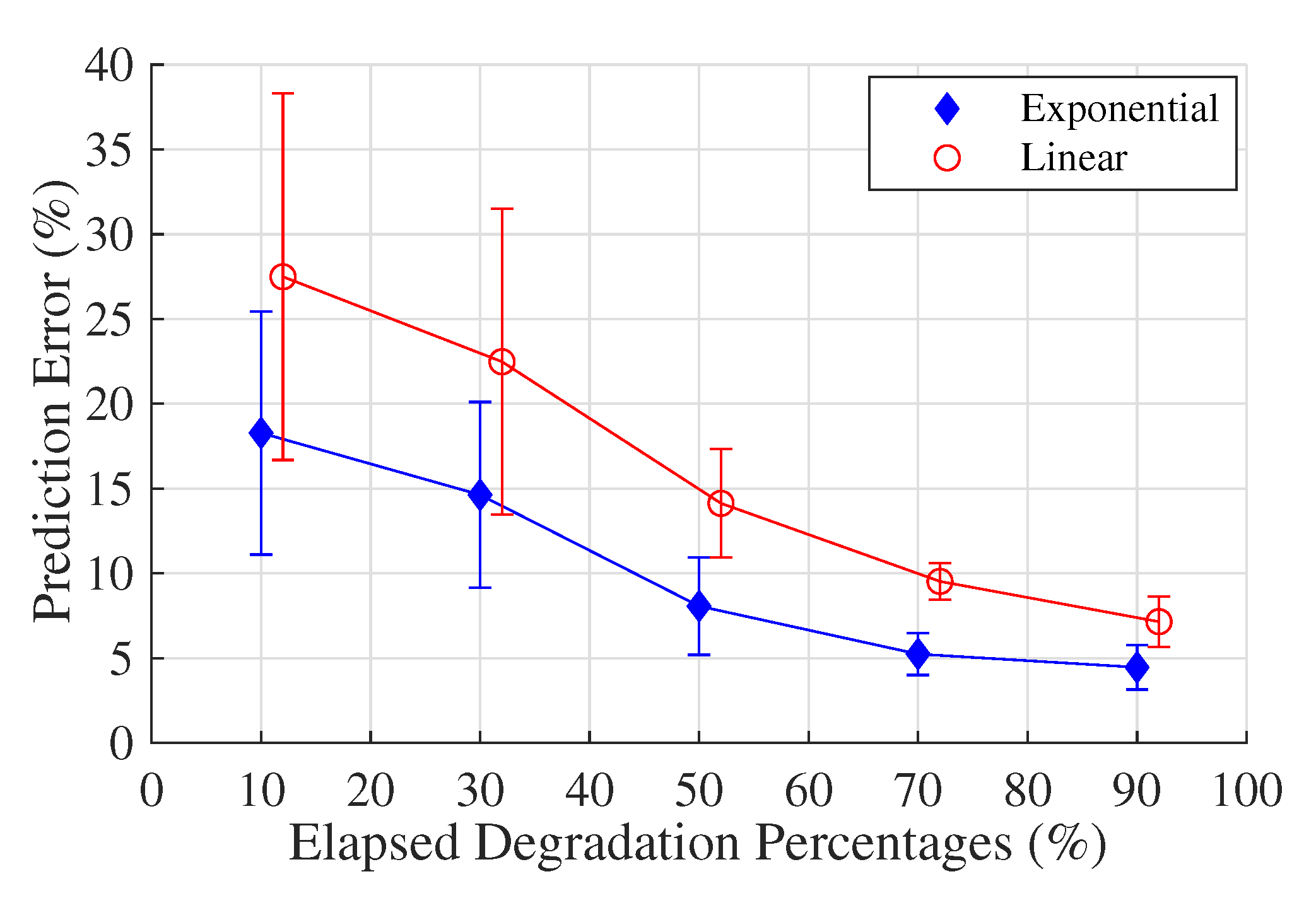 Sensors 20 05504 g006