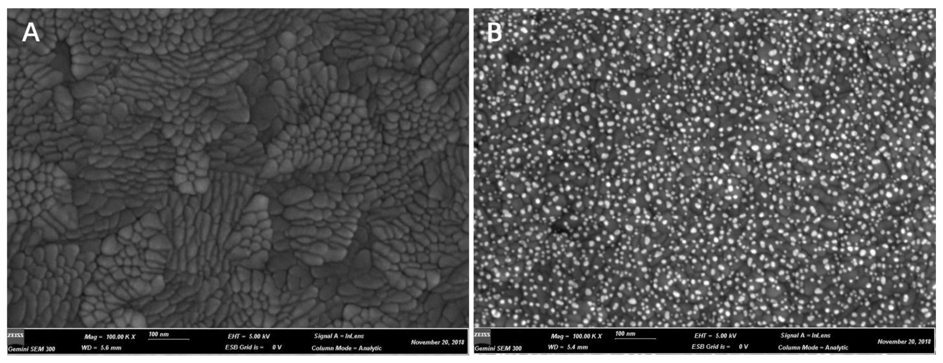 Sensors 20 05512 g002 Sensors 20 05512 g002