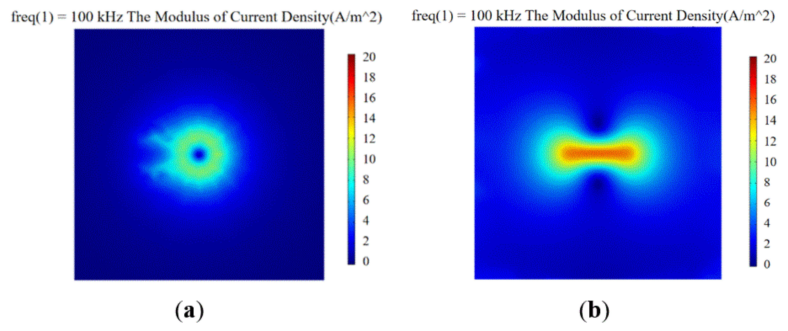 Sensors 20 05515 g003 Sensors 20 05515 g003