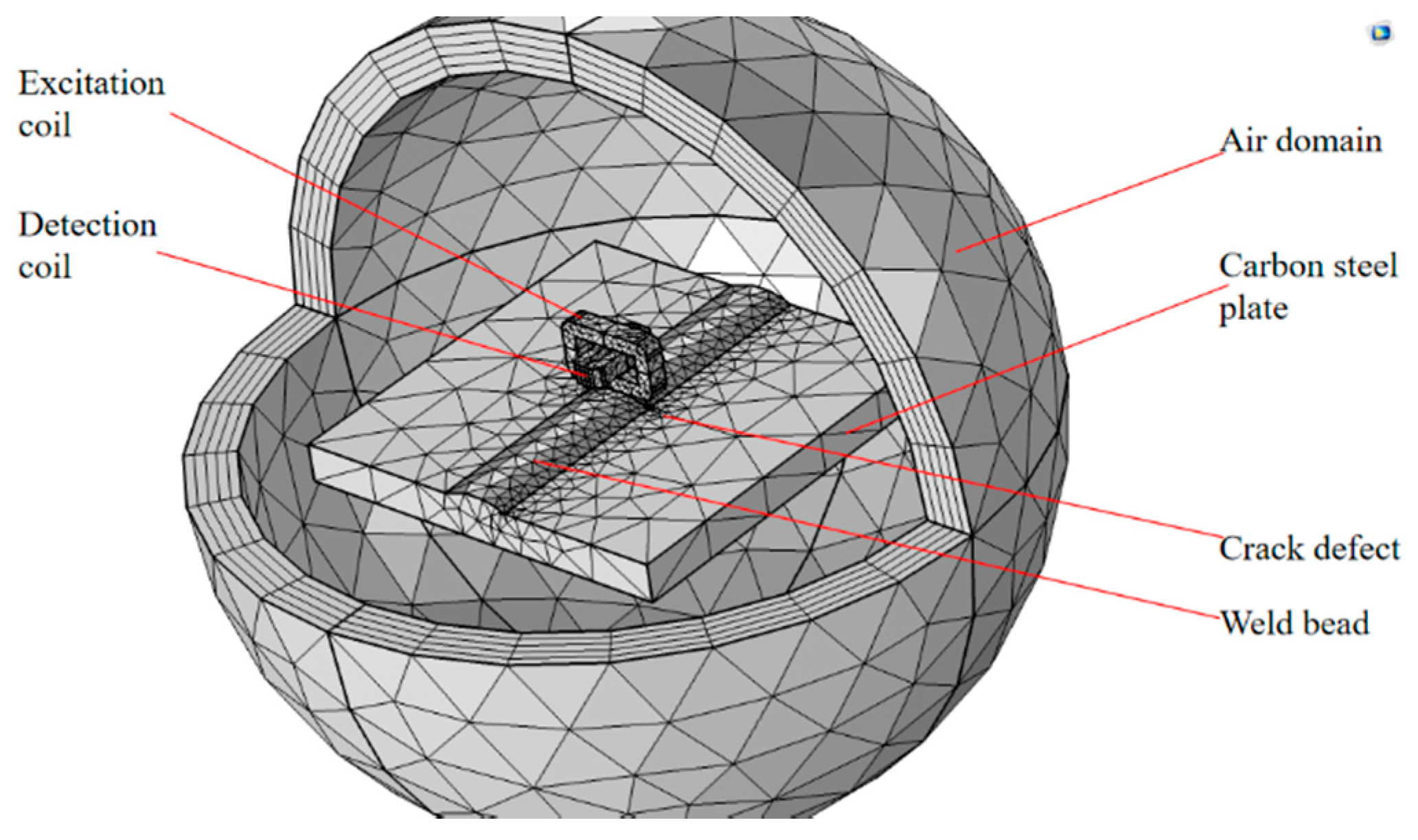 Sensors 20 05515 g004 Sensors 20 05515 g004