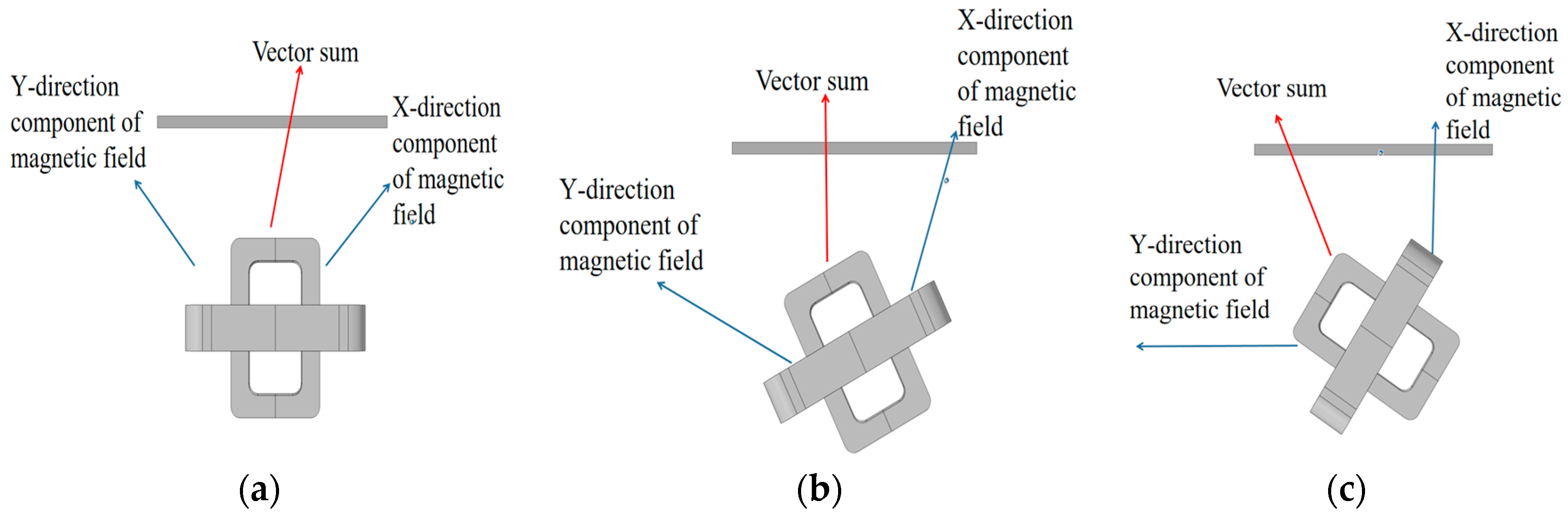 Sensors 20 05515 g011 Sensors 20 05515 g011