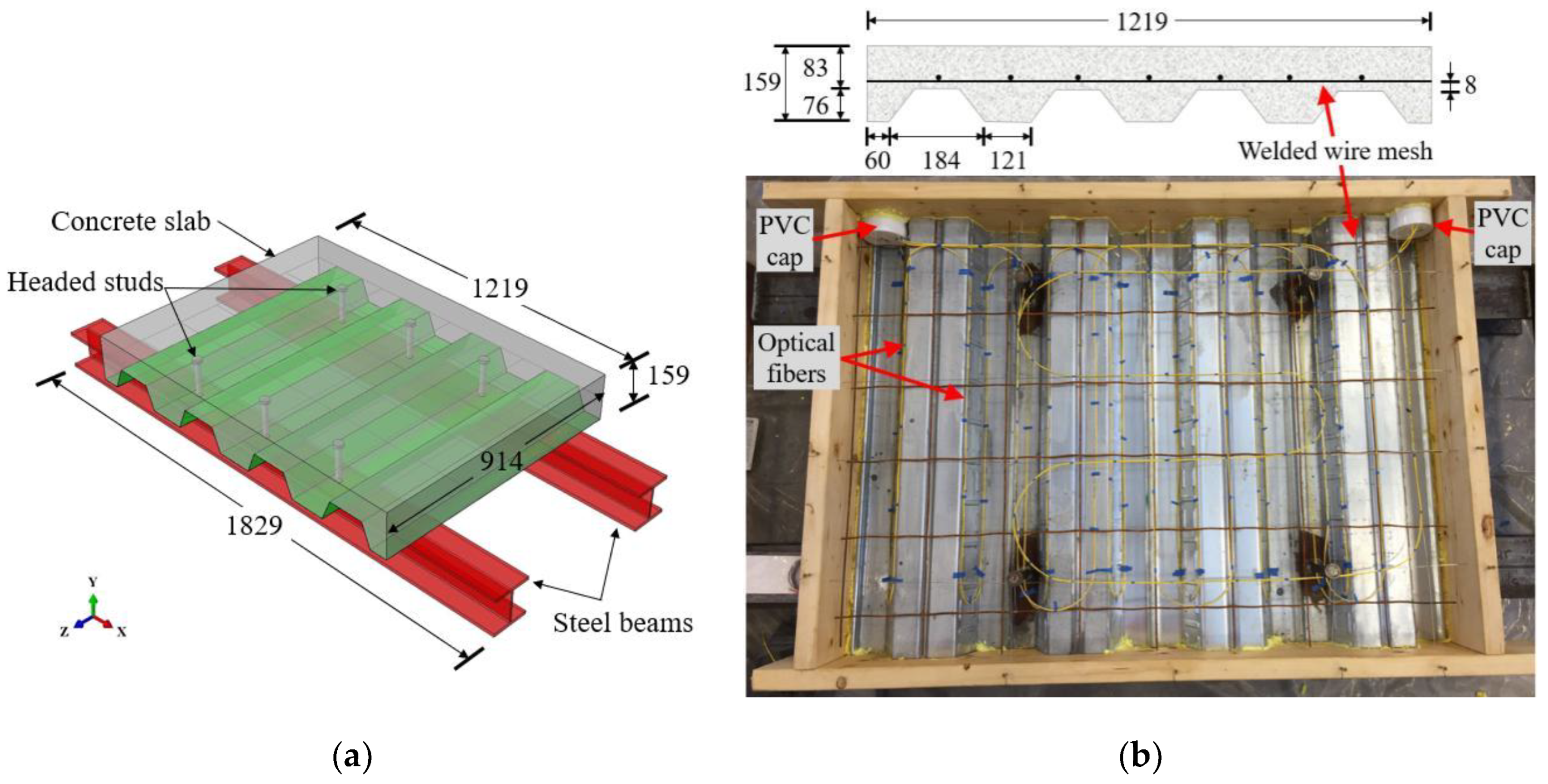 Sensors 20 05518 g001