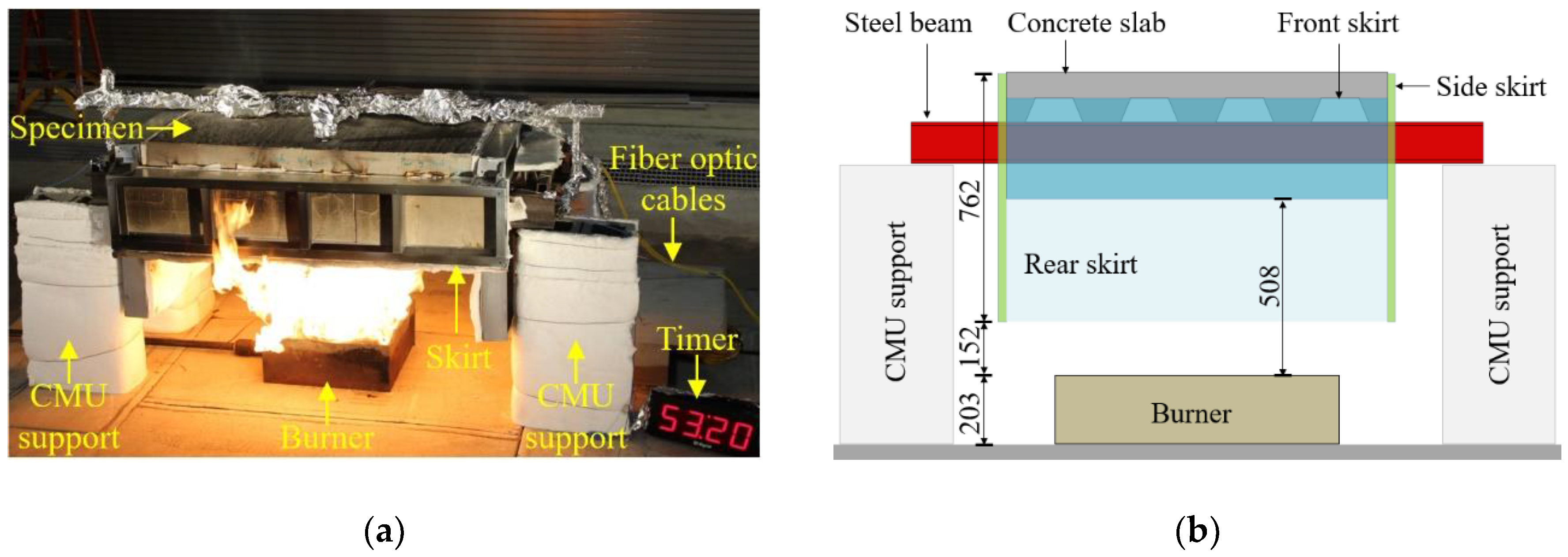 Sensors 20 05518 g004