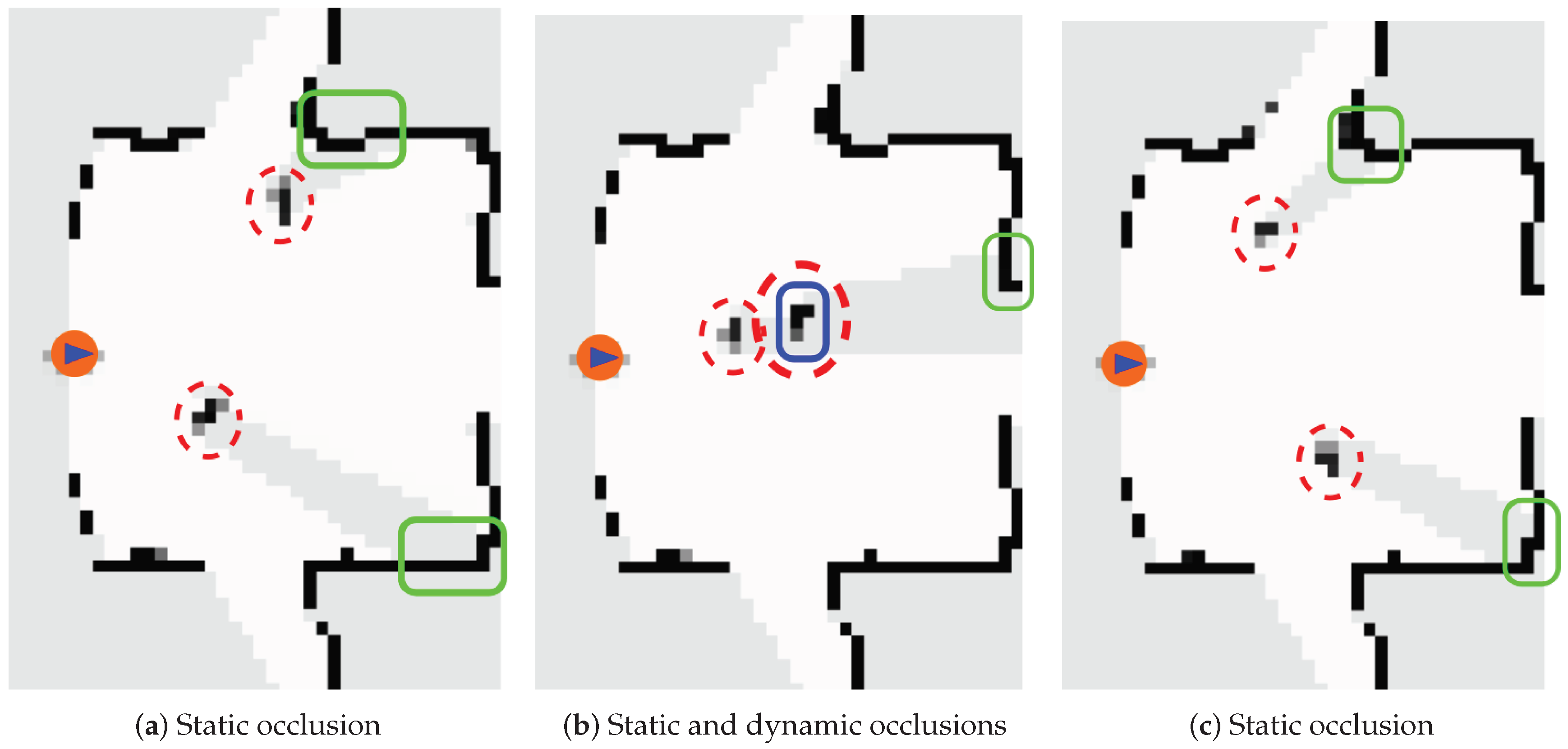 Sensors 20 05520 g005