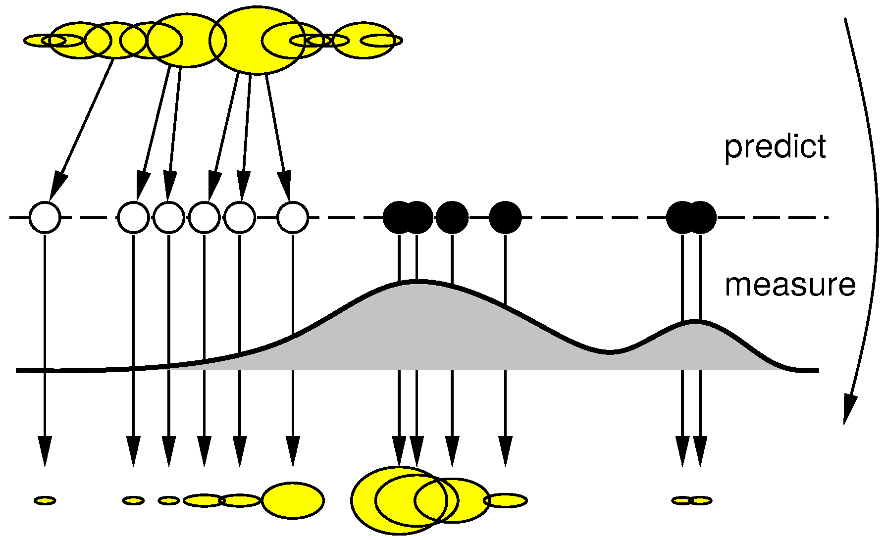 Sensors 20 05520 g006