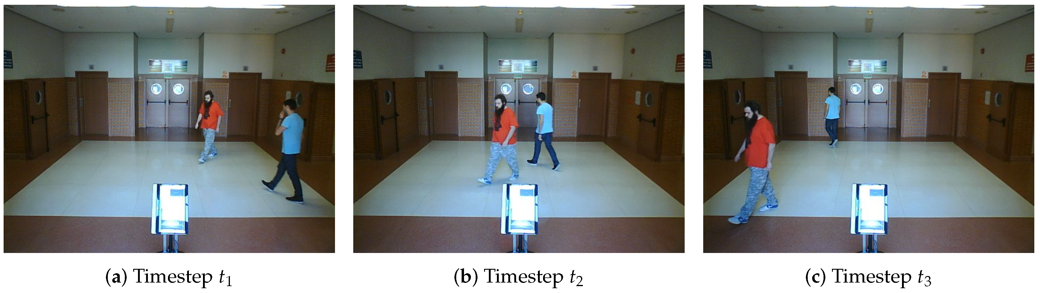 Sensors 20 05520 g014