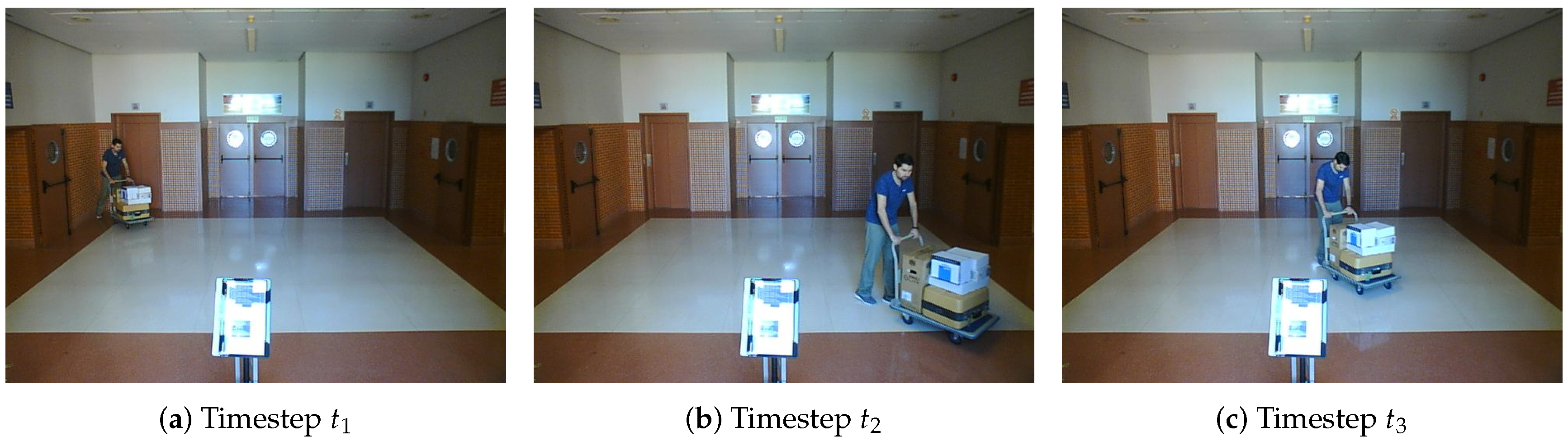 Sensors 20 05520 g017