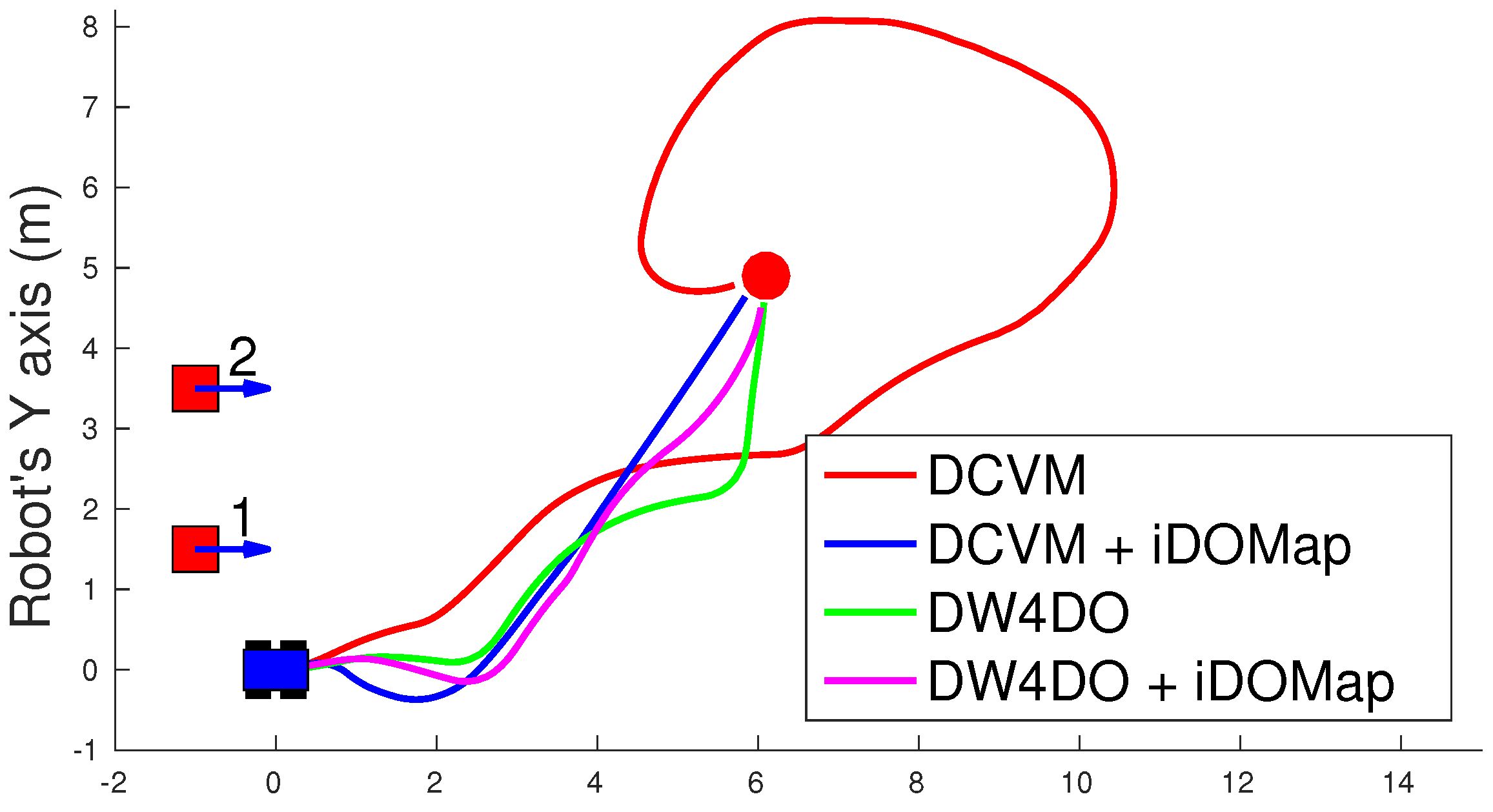 Sensors 20 05520 g024