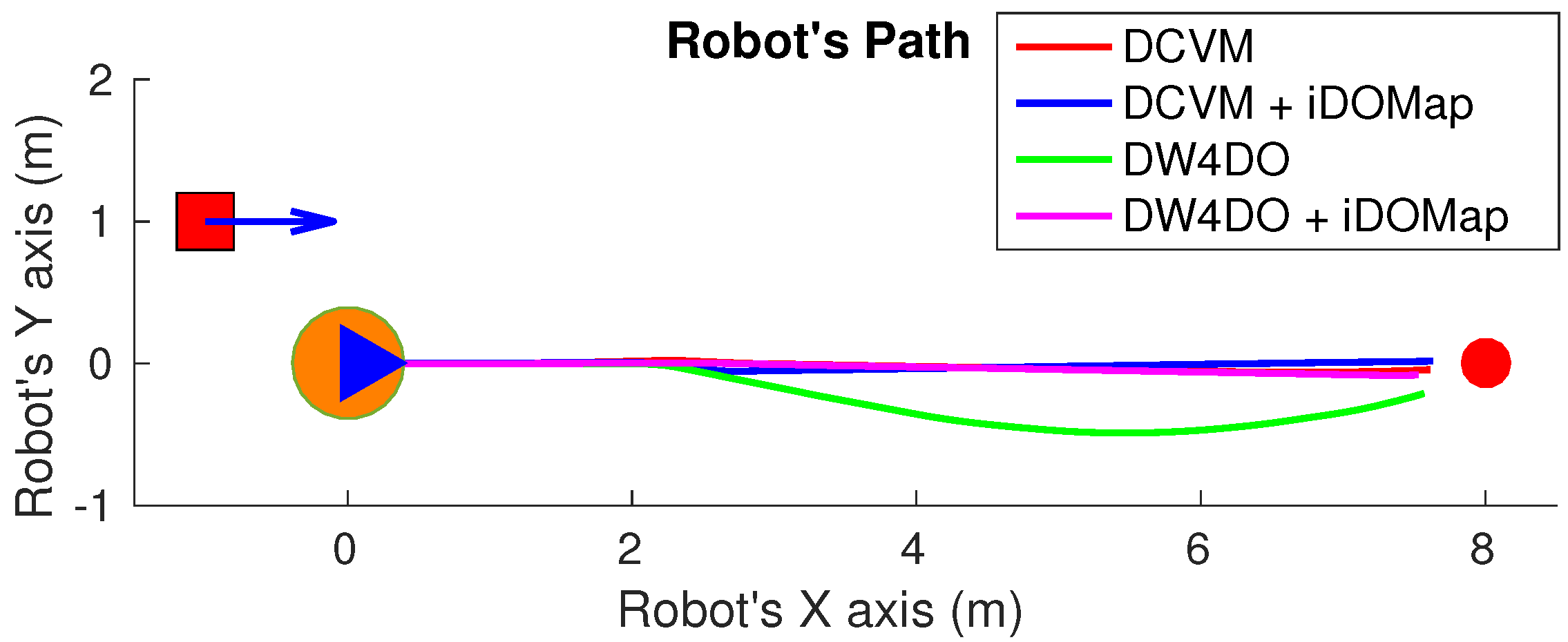 Sensors 20 05520 g027