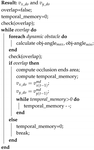 Sensors 20 05520 i001