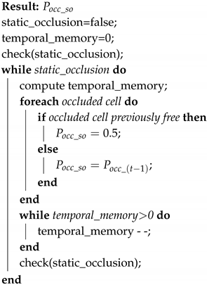 Sensors 20 05520 i002
