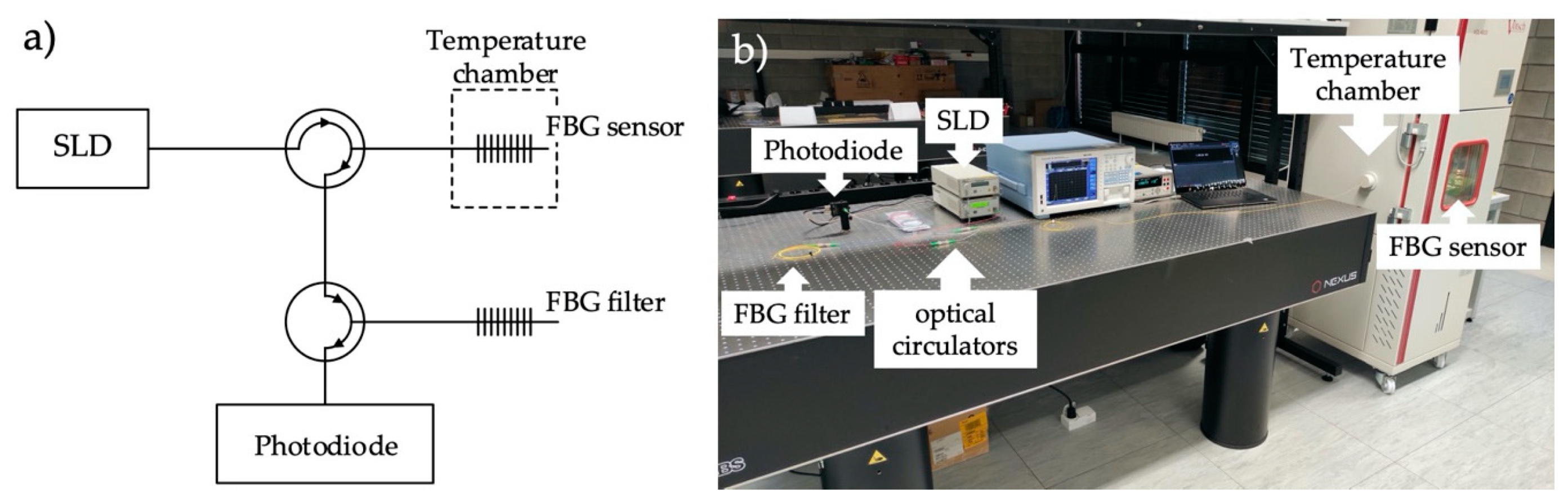 Sensors 20 05522 g007