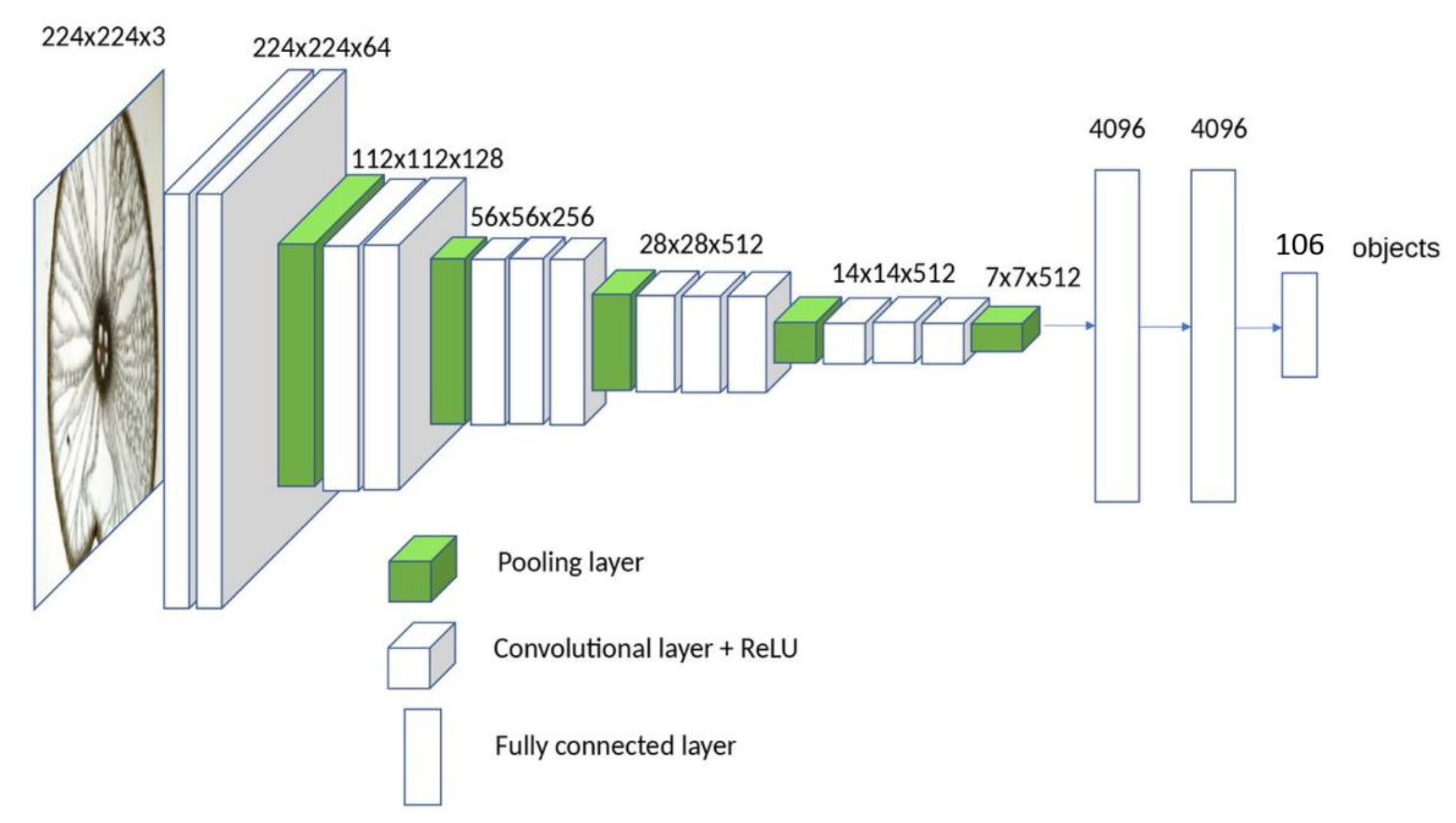 Sensors 20 05523 g004 Sensors 20 05523 g004